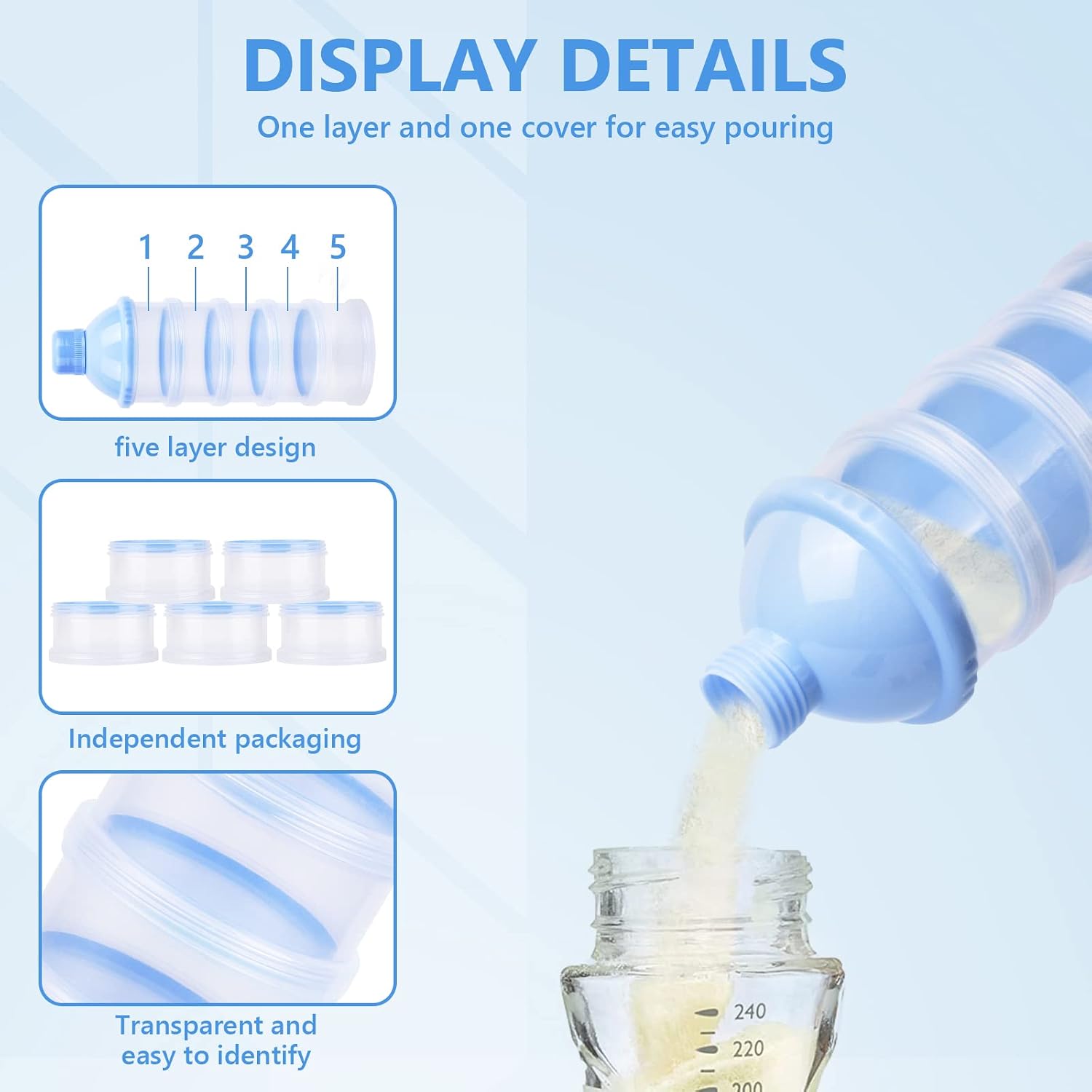 Thumbnail 4 de Vicloon Milchpulver Portionierer 5 Fächer