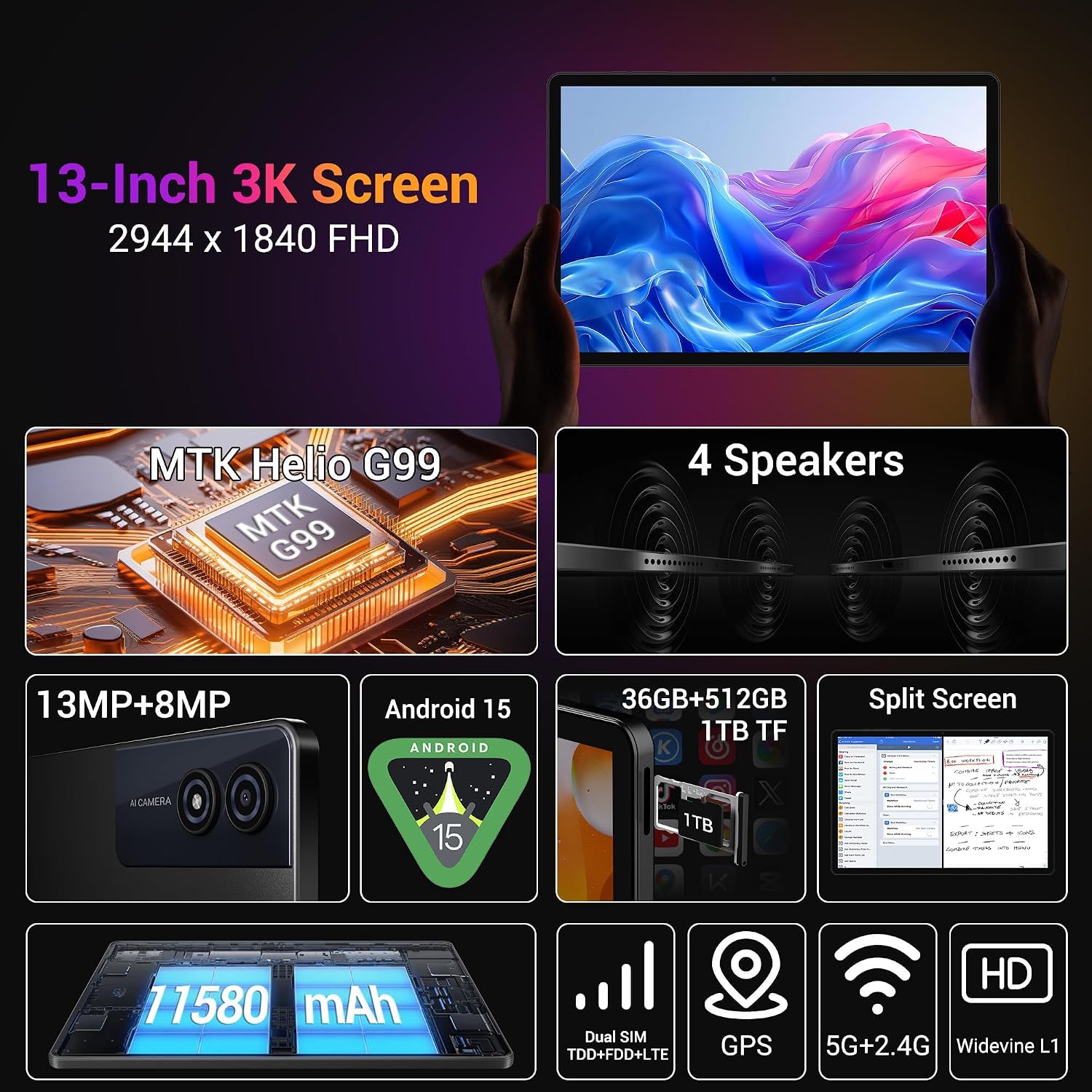Detalle de LORDWIT 13 Zoll Tablet mit Tastatur-Set: 3K UHD Display, 36 GB RAM, Helio G99, Android 15