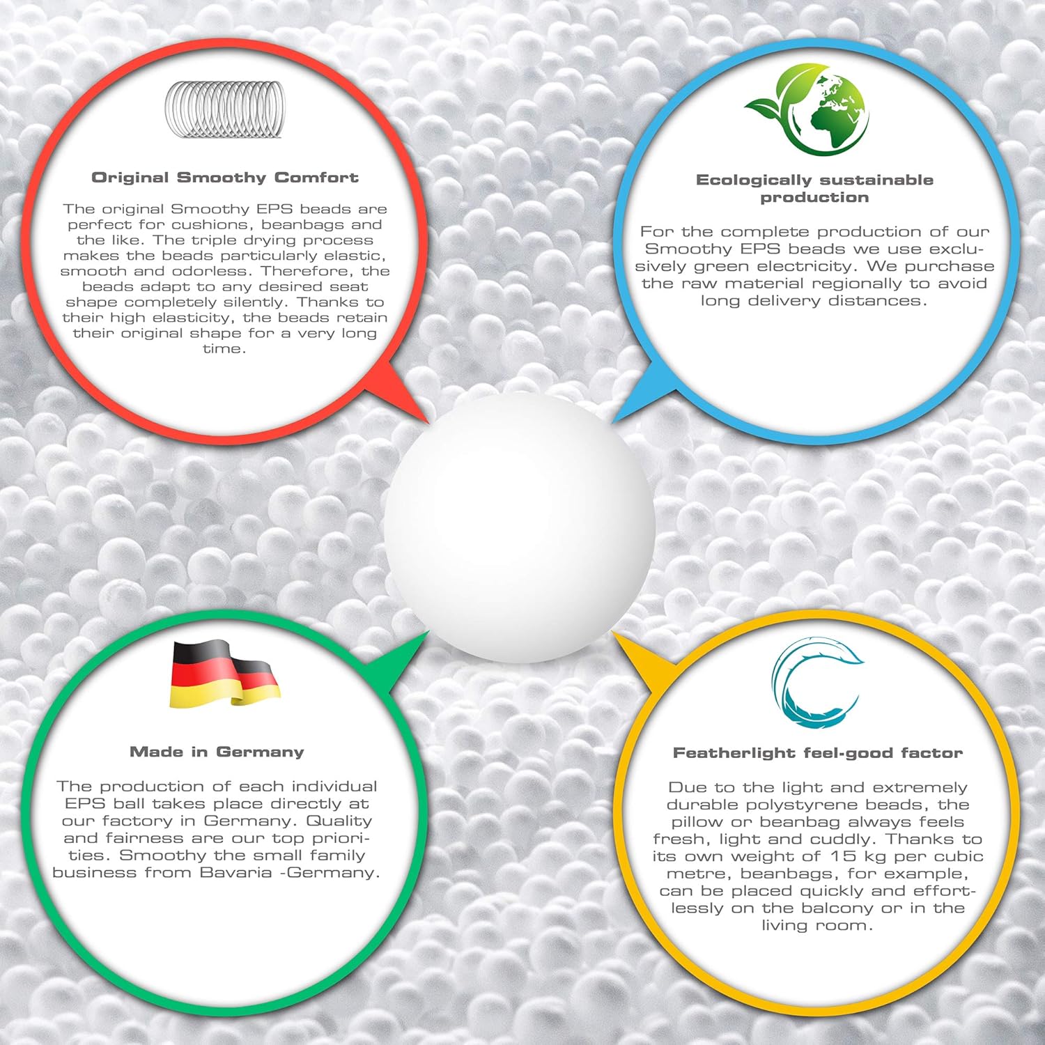 Thumbnail 4 de Recharge de perles en polystyrène expansé (EPS) SMOOTHY pour sacs de fèves et poufs – 300 litres