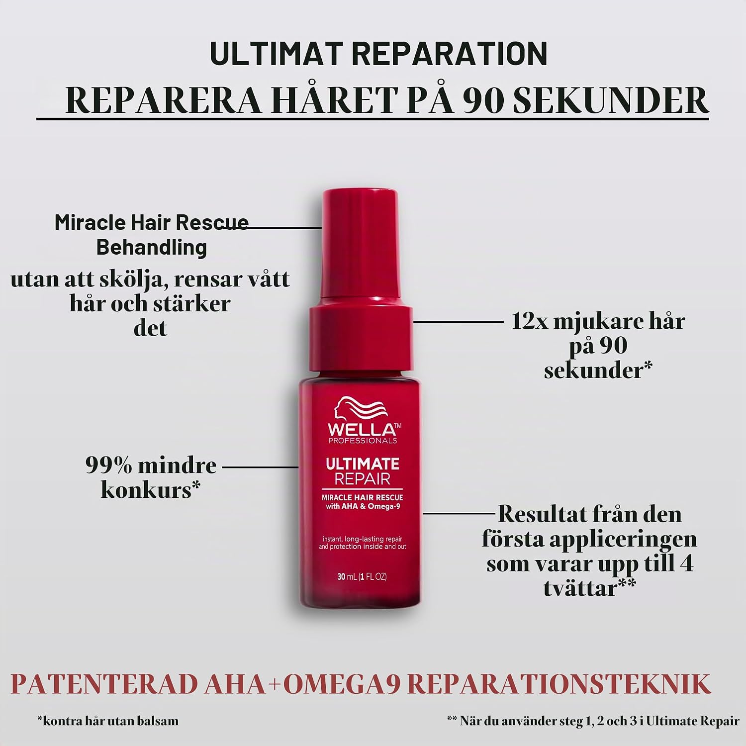 Detalle 2 de Wella Professionals Ultimate Repair Miracle Hair Rescue – leave-in-serum, 30 ml
