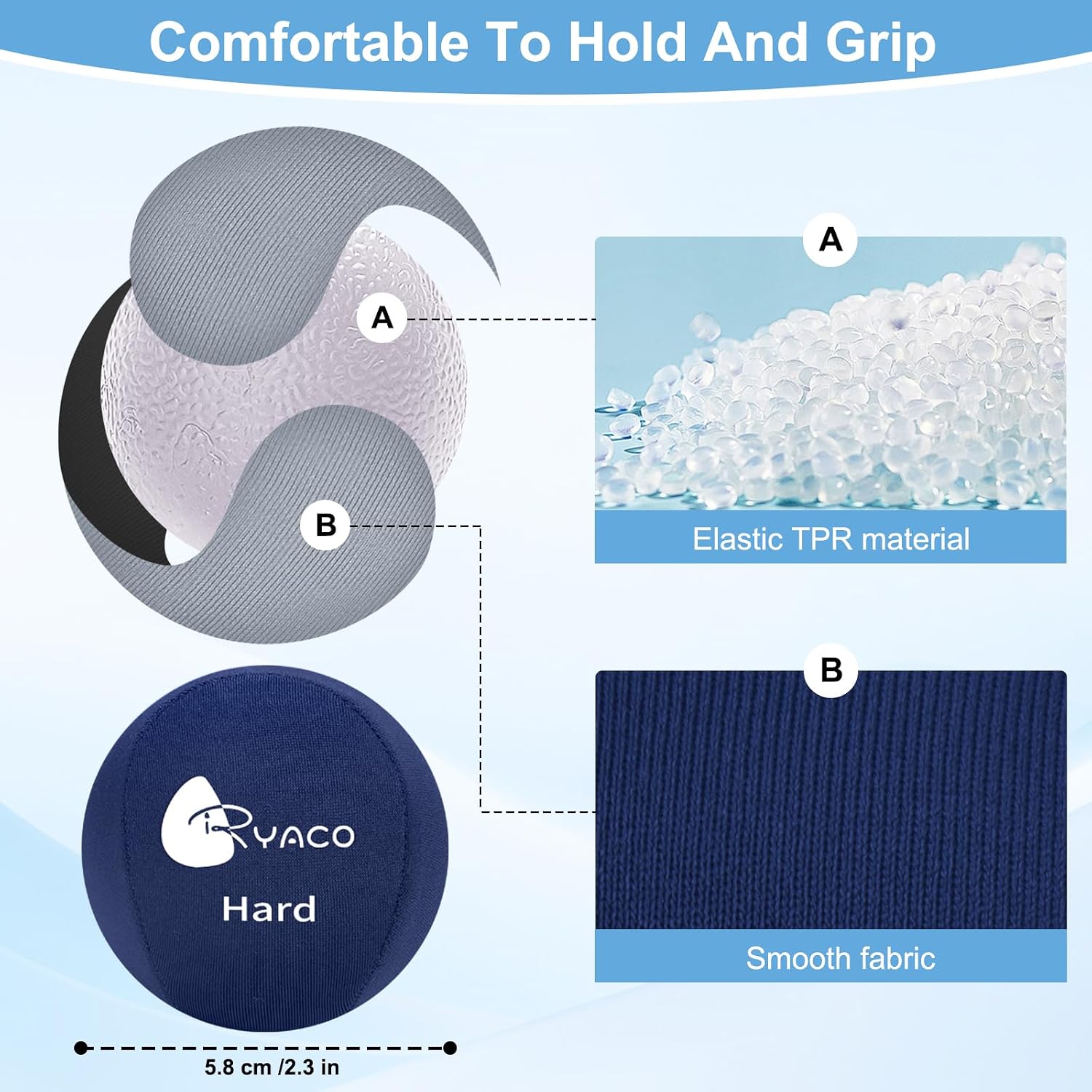 Thumbnail 1 de RYACO 2PCS Hand Exercise Gel Stress Balls Set: Soft & Hard for Grip Strength & Anxiety Relief