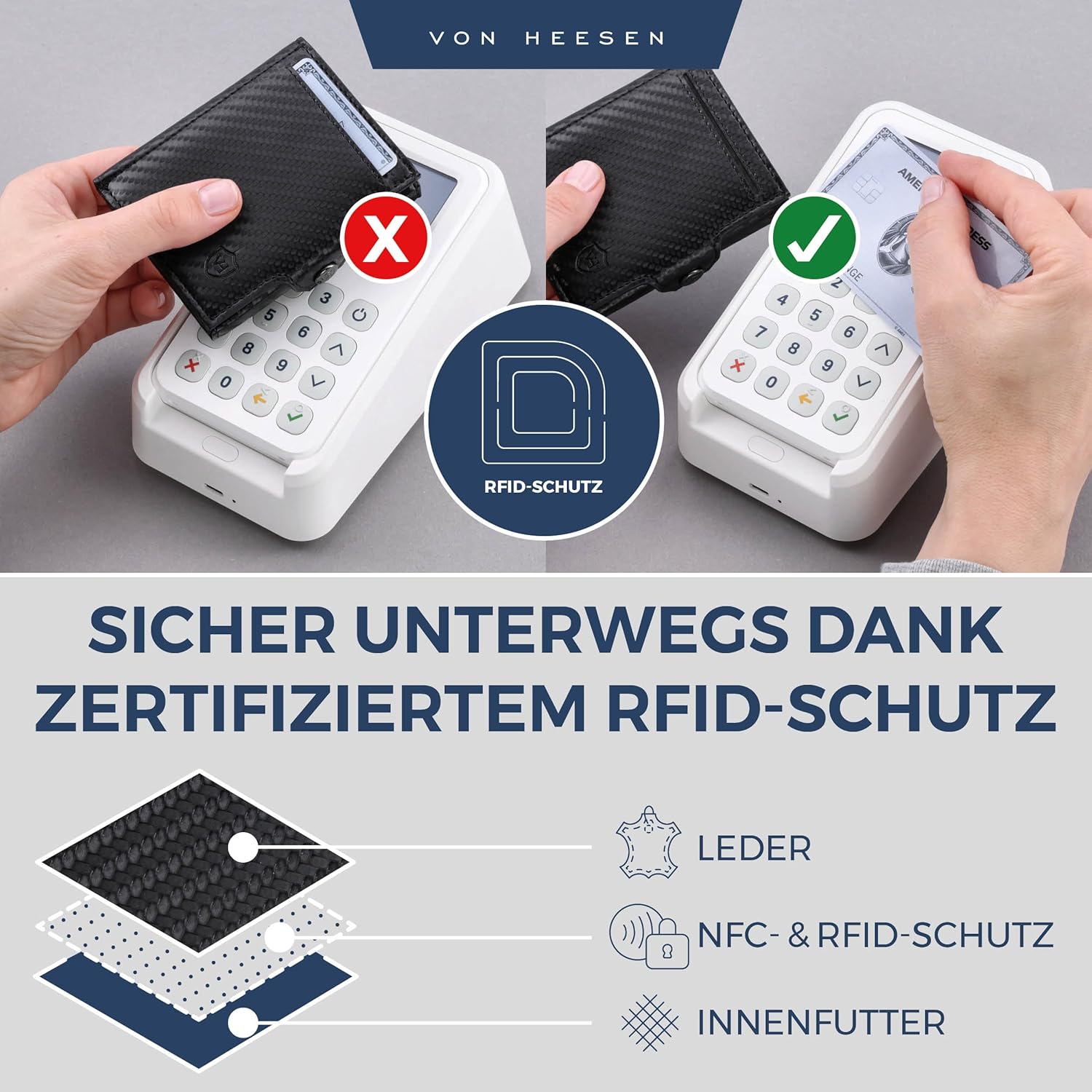 Thumbnail 2 de VON HEESEN Slim Wallet mit Münzfach & RFID-Schutz – Carbon-Schwarz, Mini Geldbörse