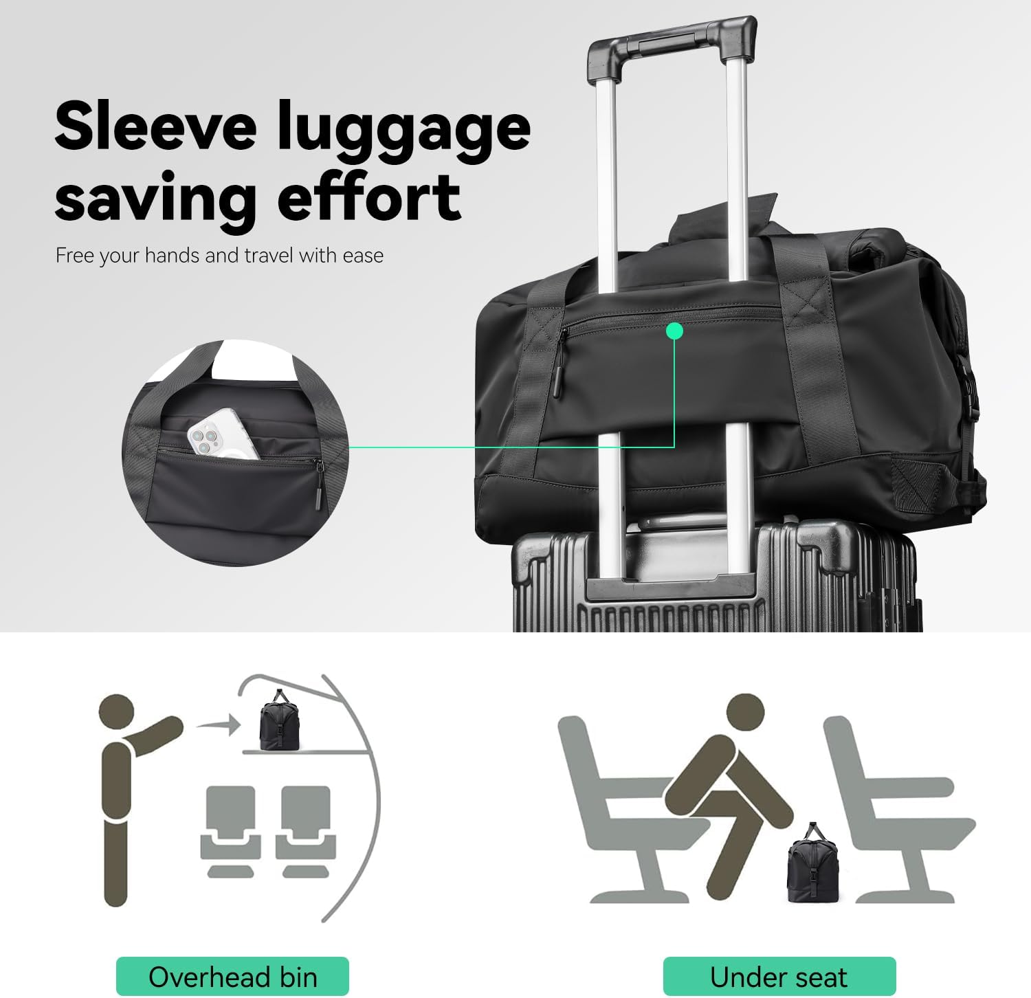 Detalle de MARK RYDEN Hand Luggage 3 in 1 Large Capacity Travel Backpack