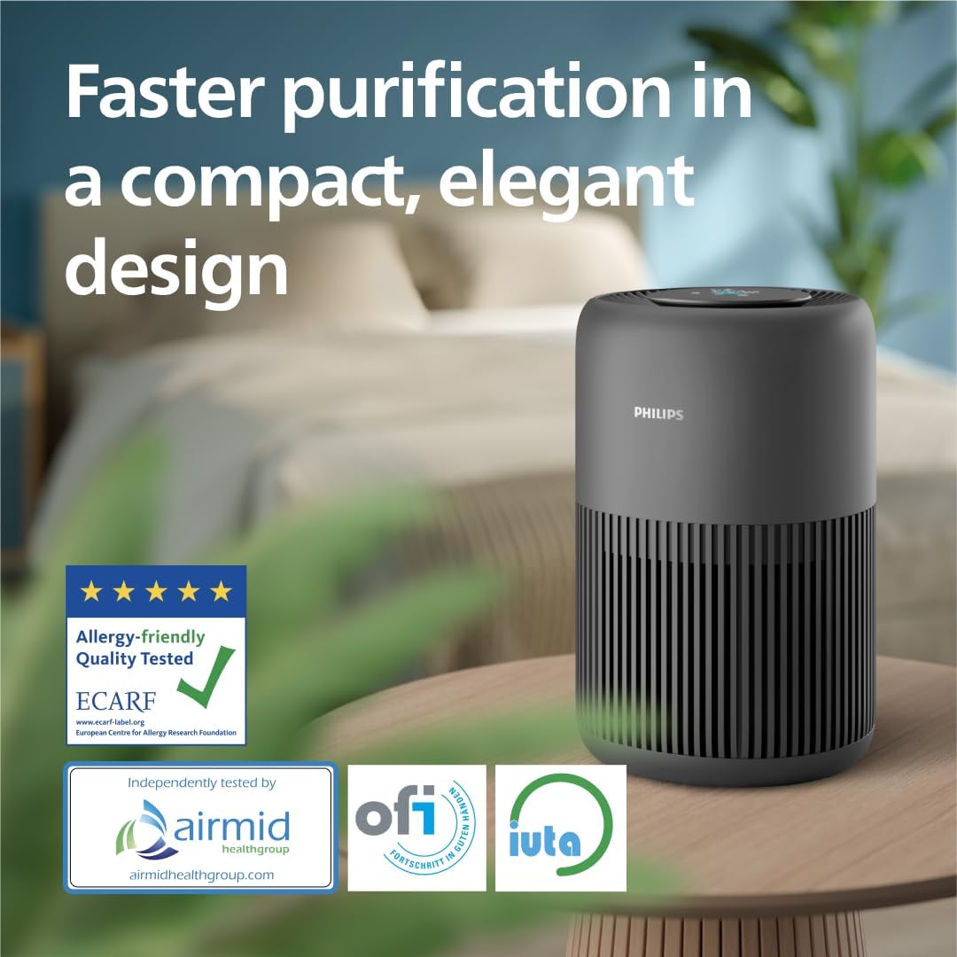 Philips AC0951/13 Air Purifier 250 m³/h for 65 m²