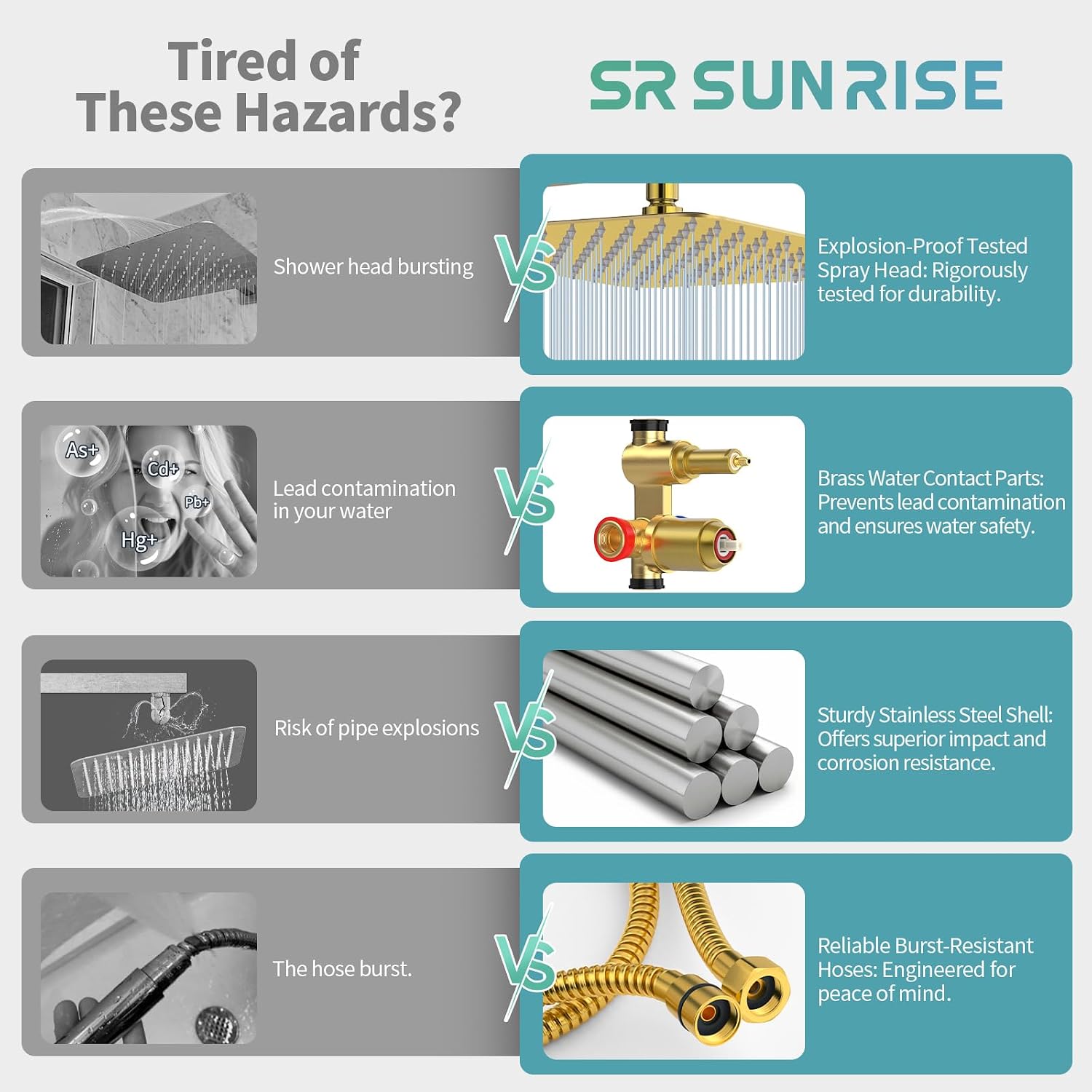 Detalle de SR SUN RISE 12 Inch Rain Mixer Shower Combo