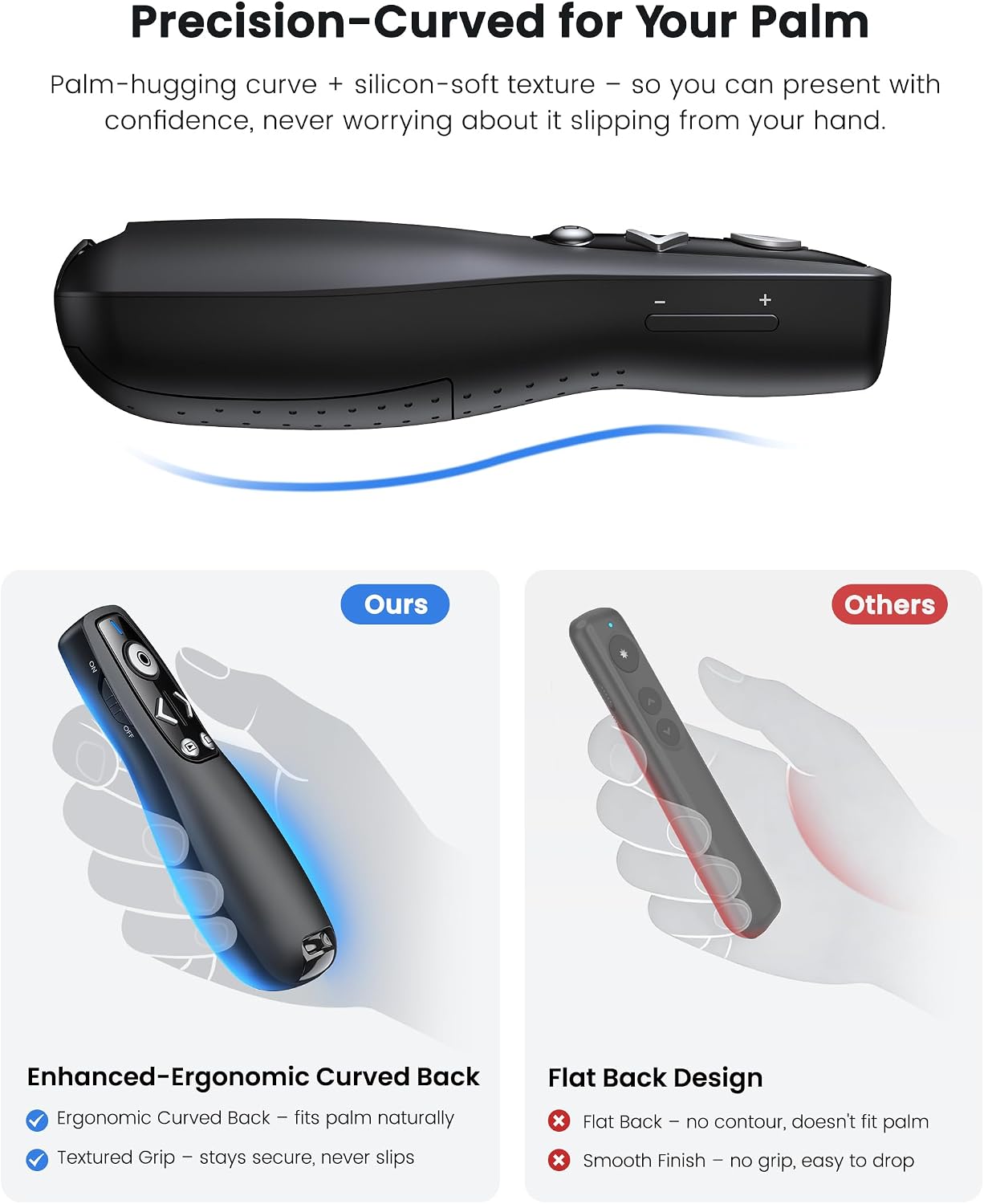 Detalle de ELISWEEN Wireless Presentation Clicker with USB-A/USB-C Receiver, Red Pointer