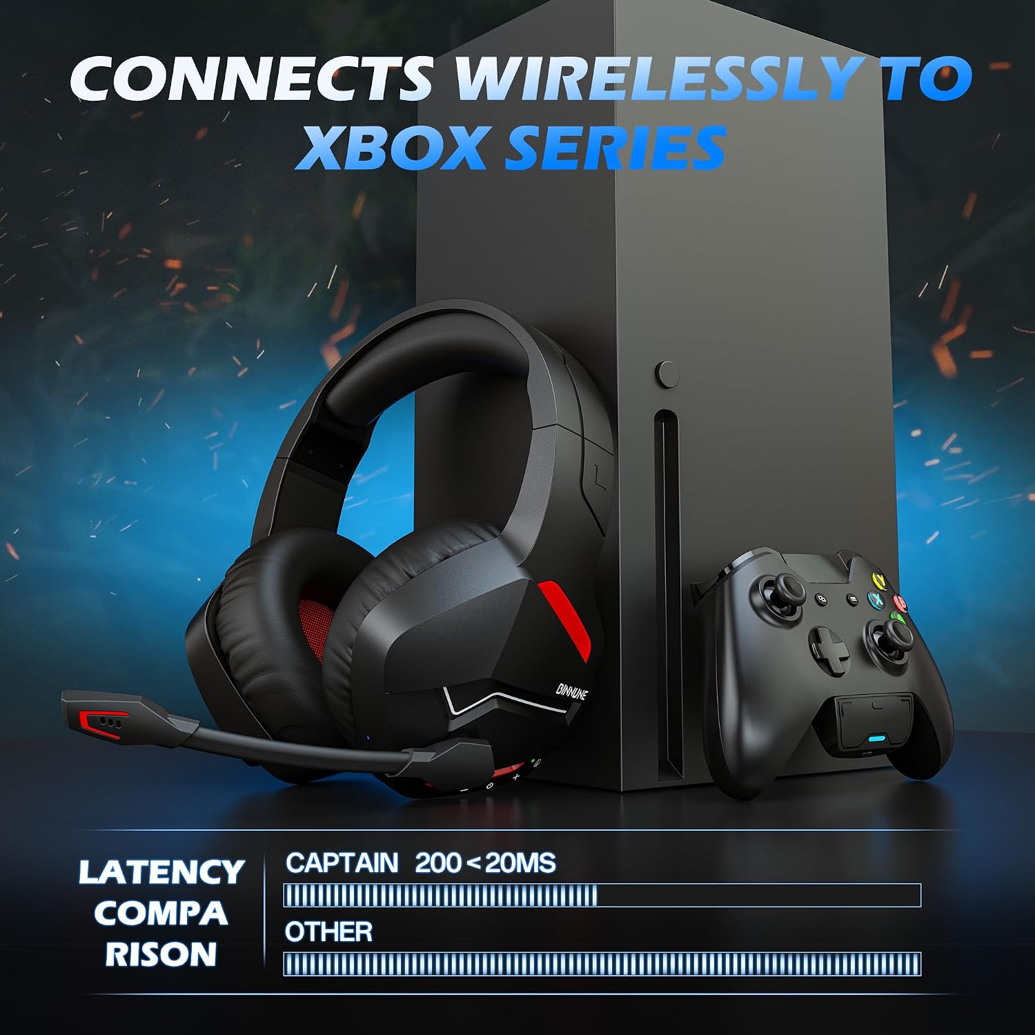 Thumbnail 6 de BINNUNE Xbox Wireless Gaming Headset for Xbox