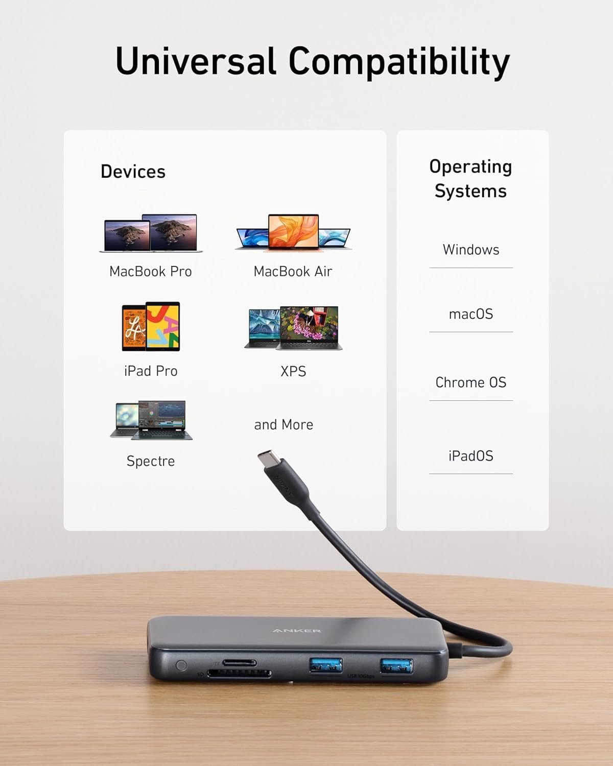 Detalle 2 de Anker 8-in-1 USB-C hub