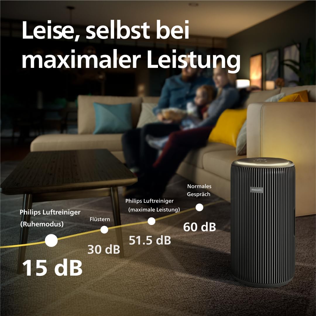Thumbnail 4 de Philips Serie 4200 Luftreiniger 156 m² 🌬