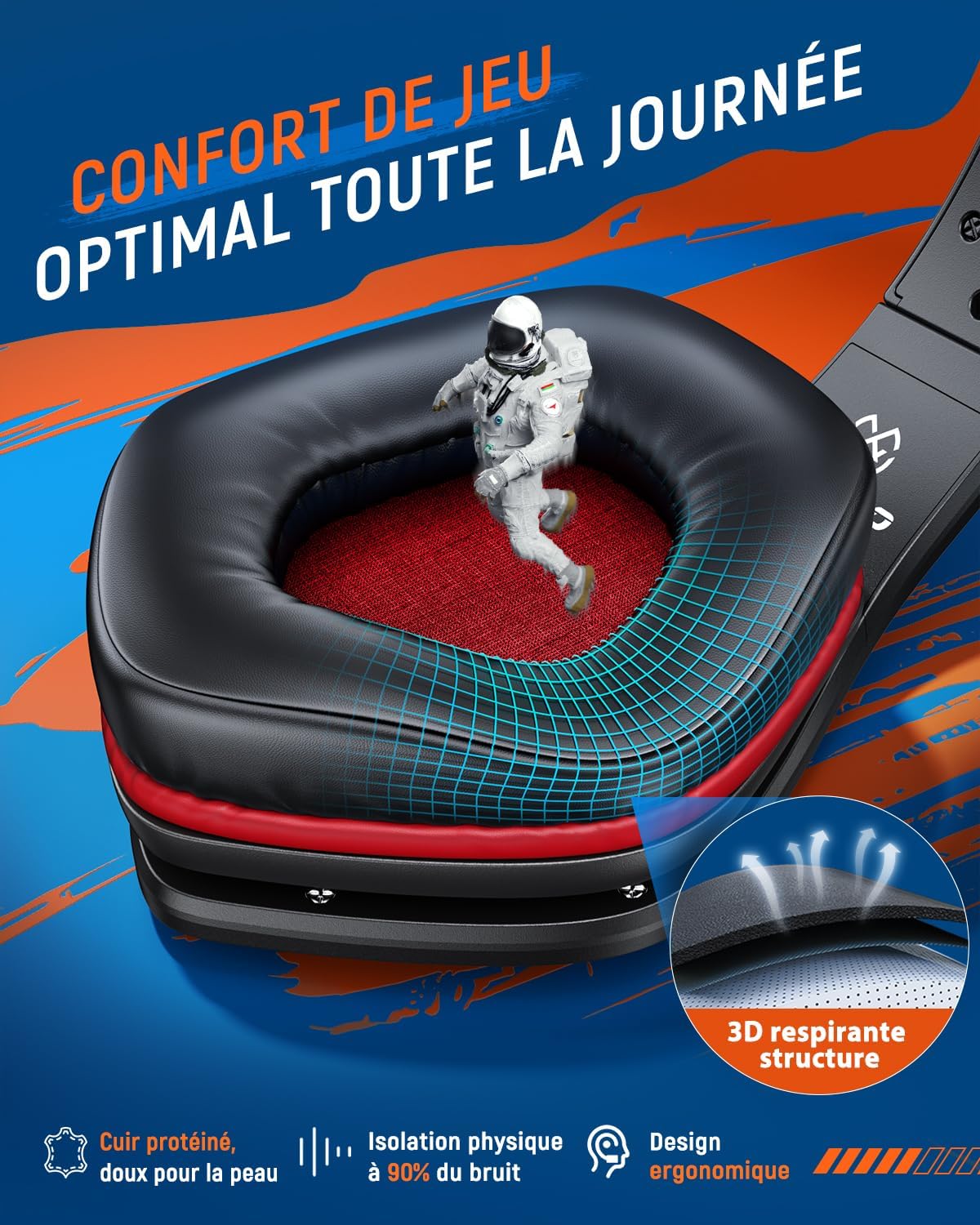 Thumbnail 5 de Tatybo WT5 Casque gaming sans fil 2,4 GHz (USB-A/USB-C) pour PC, PS5/PS4, Switch + micro ENC