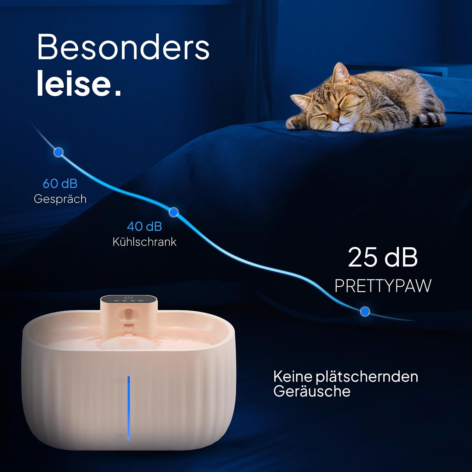 Detalle 2 de PRETTYPAW AquaSense Pro 3 L Katzenbrunnen 🐾