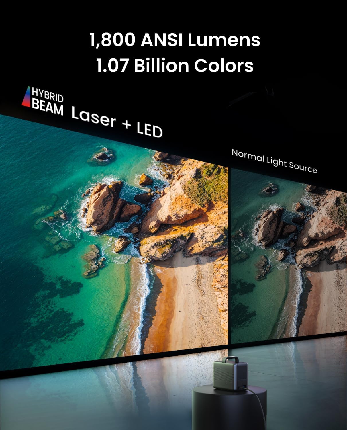 Detalle 2 de NEBULA Cosmos 4K SE 1800 ANSI projector