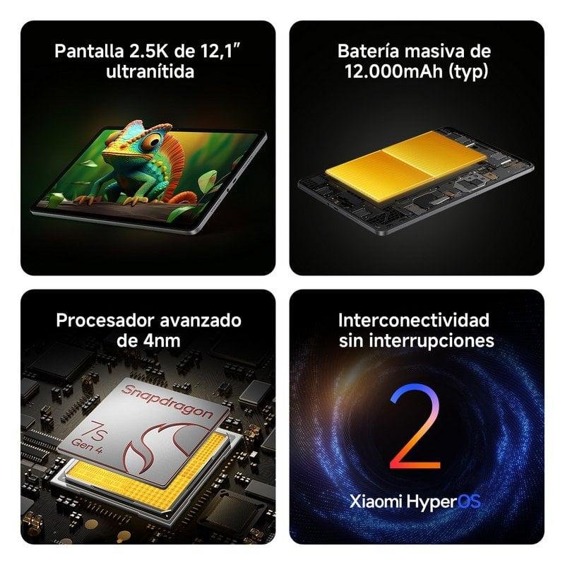 Detalle 2 de Xiaomi Redmi Pad 2 Pro WiFi 12,1" 6 GB/128 GB Gris Grafito: ficha de compra realista