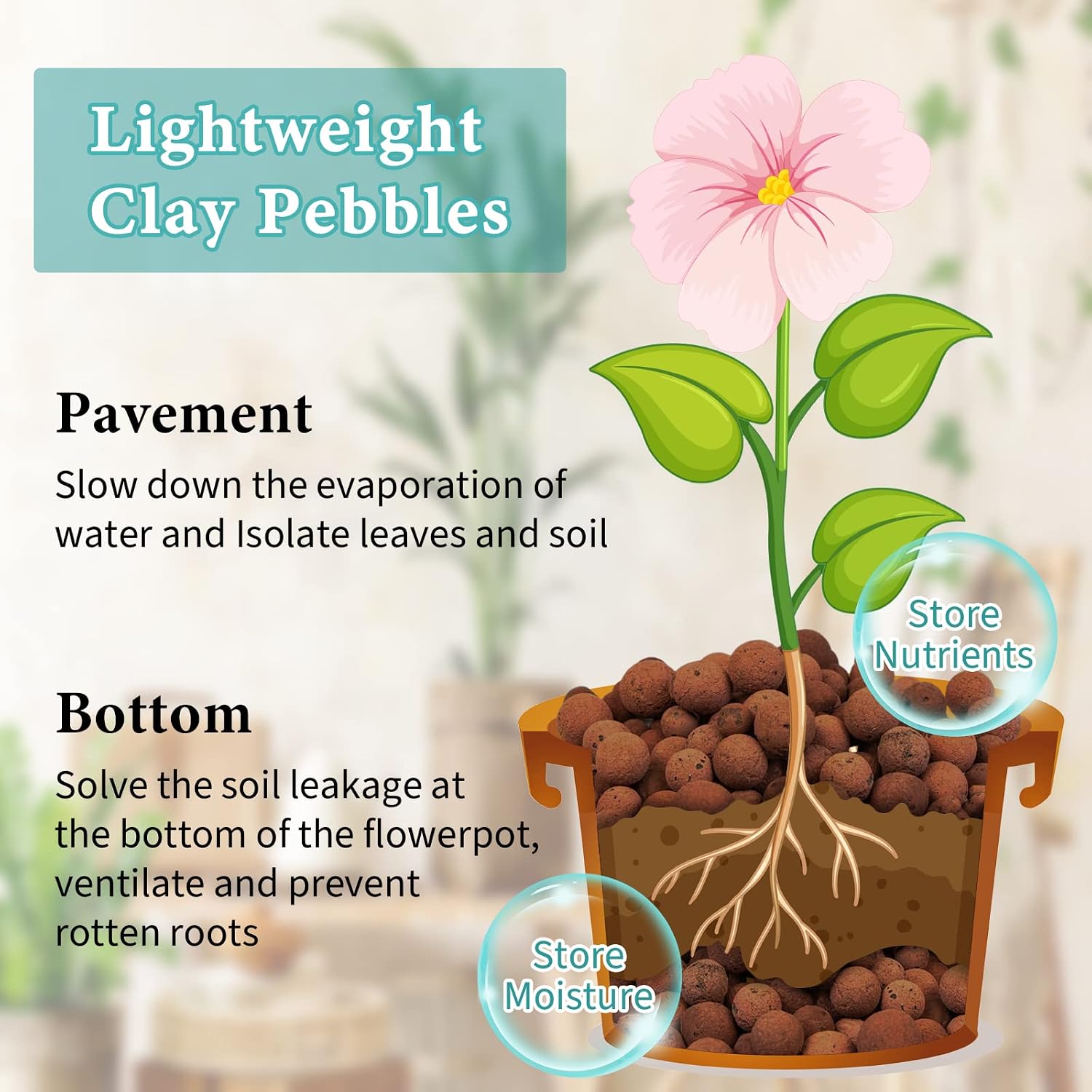 Detalle de Legigo Clay Pebbles-15LB LECA Growing Medium, 4–16 mm Natural Clay