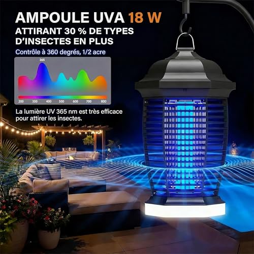 Thumbnail 2 de Seenlast Lampe Anti Moustique avec Éclairage LED – 18W UV 4000V, IPX4, 100 m²
