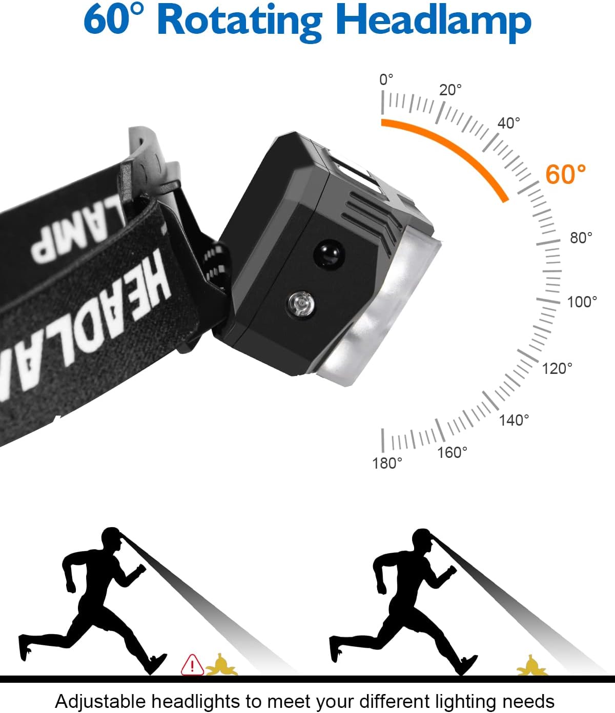 Detalle de Eirnvop 9LED-2-Recharge 2-Pack Headlamps, 2000 Lumens, USB-C, 10 Modes