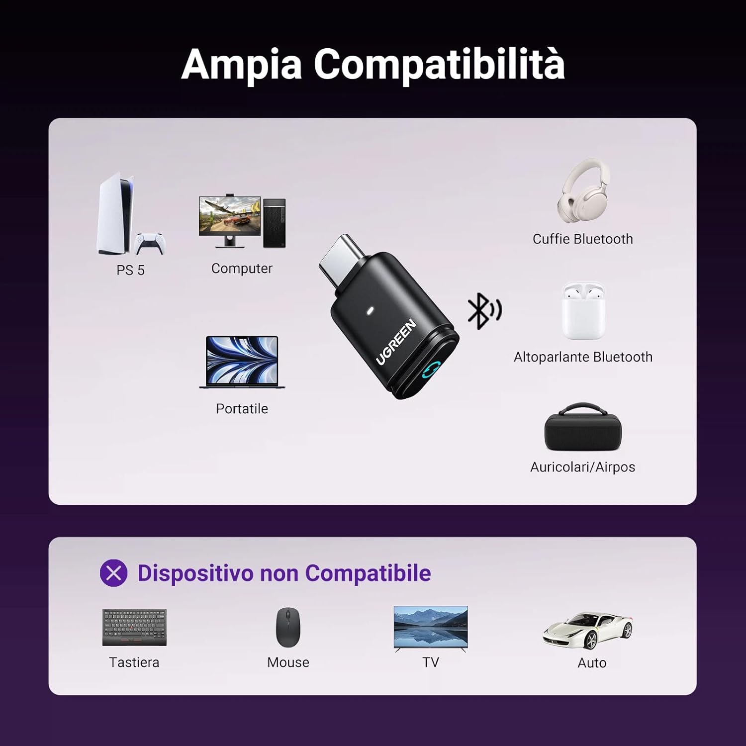 Thumbnail 2 de UGREEN USB C Trasmettitore Bluetooth 5.3 con aptX Adaptive/HD e bassa latenza per Switch e PS4/PS5 Pro