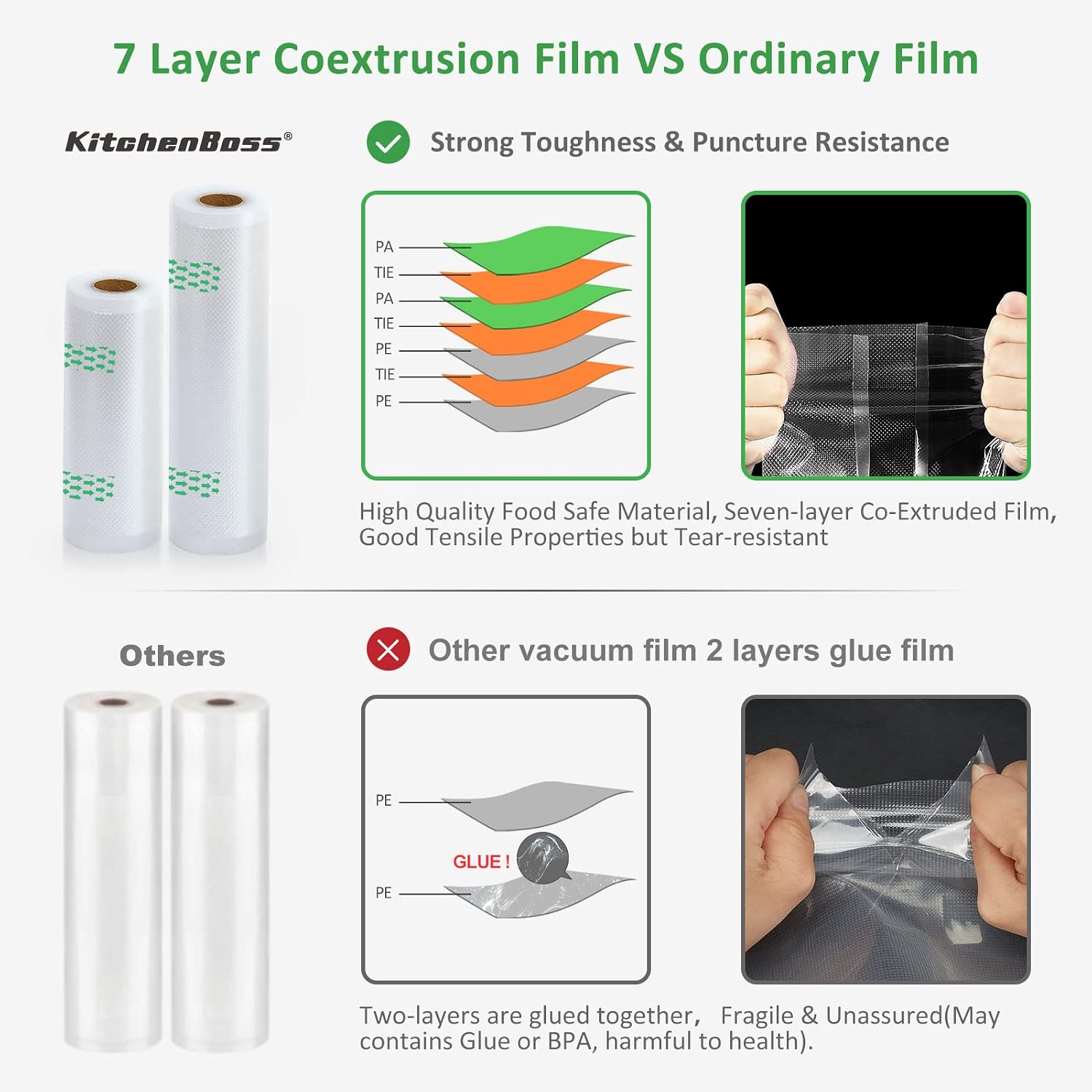 Detalle de KitchenBoss Vacuum Sealer Rolls, 6-roll pack
