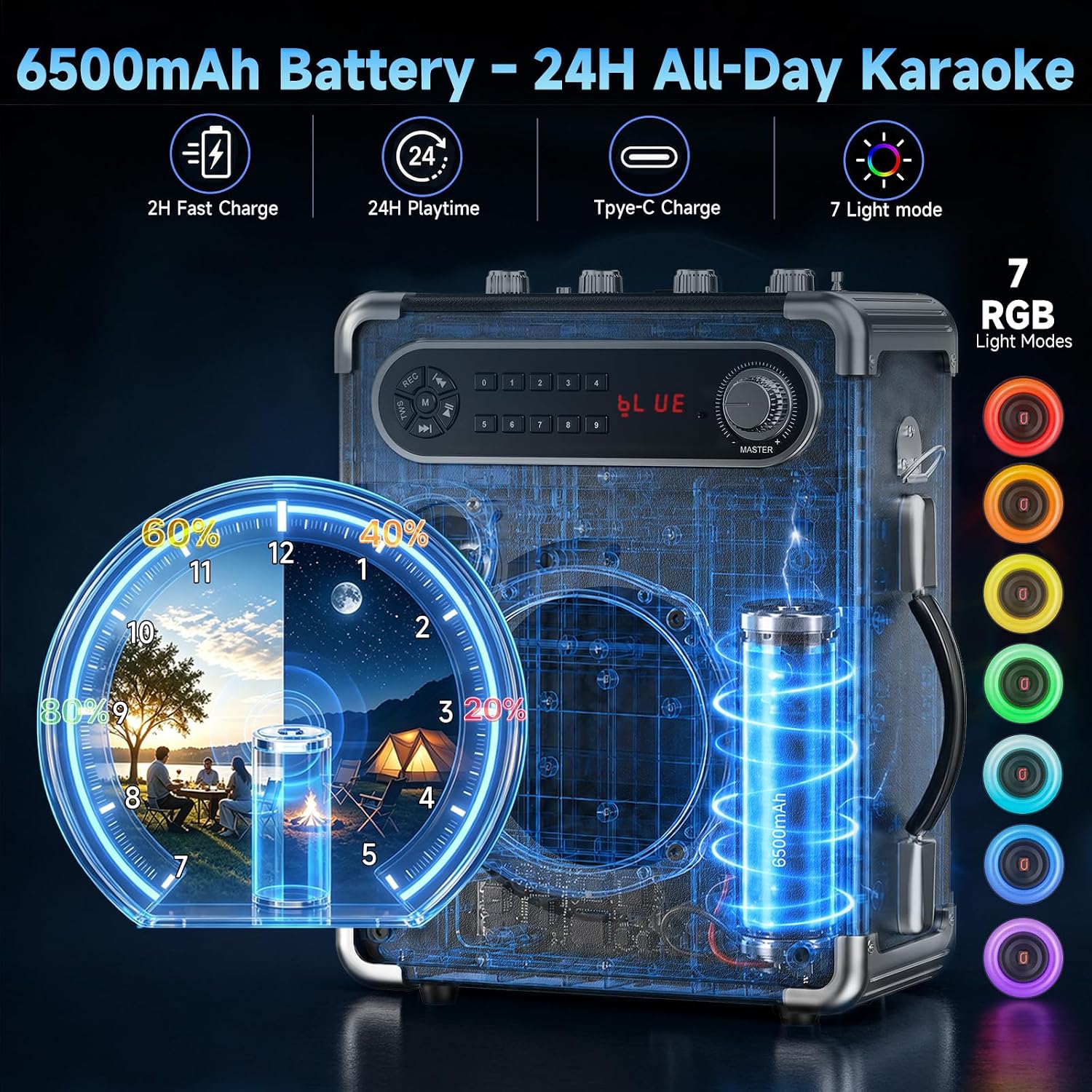 Detalle 2 de HWWR S55 Karaoke Machine, 200W Peak, Wood Cabinet, Dual Wireless Mics