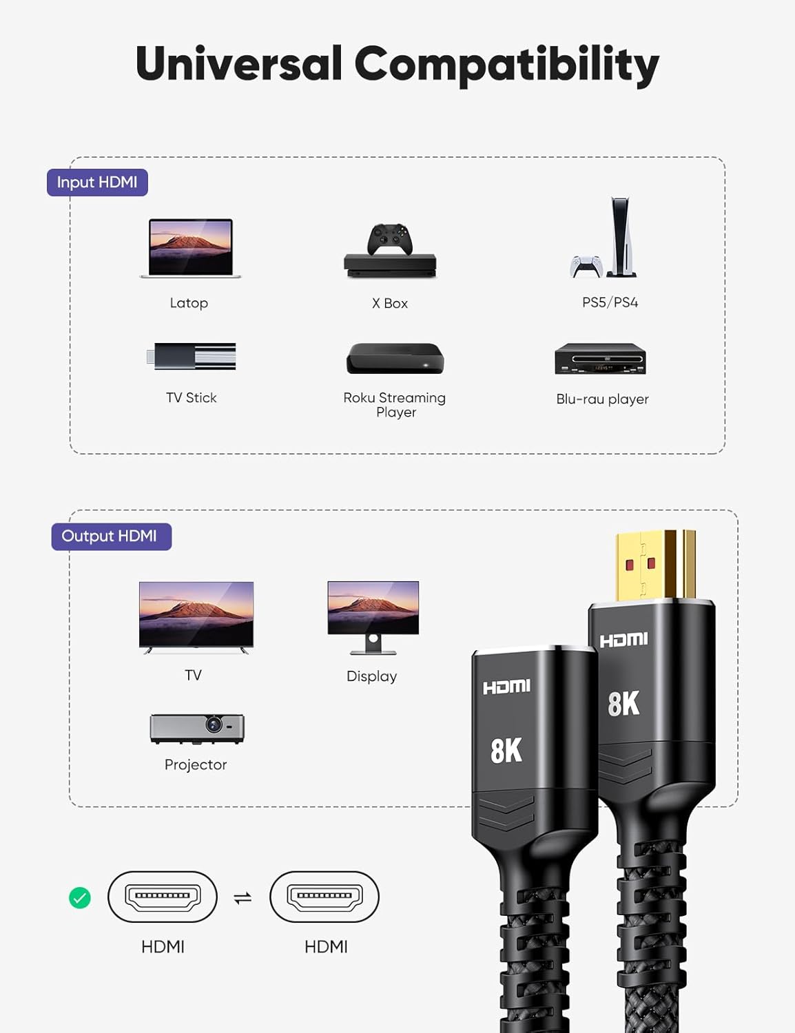 Thumbnail 6 de Highwings 8K/4K HDMI Extender Cable (2.1, 3ft) — Short HDMI Extension Male to Female