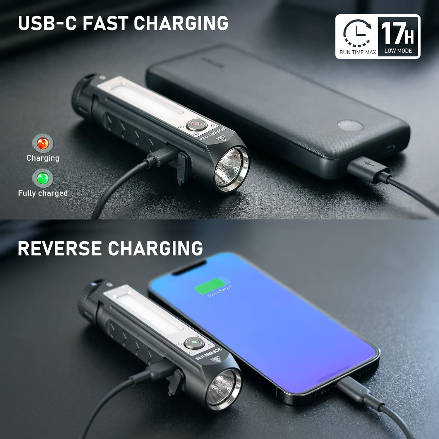 Thumbnail 5 de Sofirn IF23 LED Torch: 4000 Lumen USB-C Rechargeable with RGB Side Light and Magnetic Tail Cap