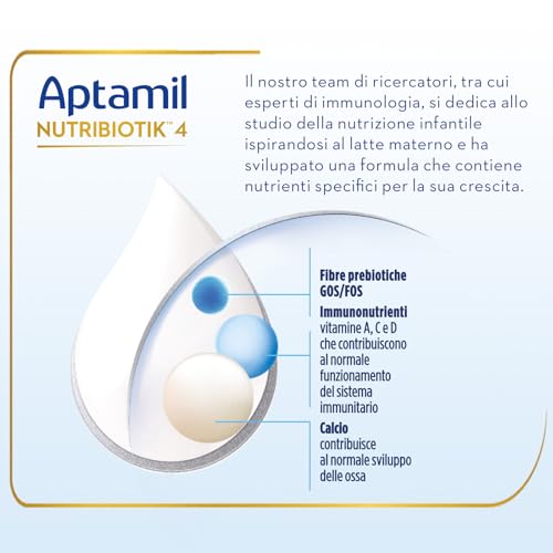 Detalle de APTAMIL 4 Latte di Crescita Liquido 6x1L — Pronto all'uso per bambini dai 24 mesi