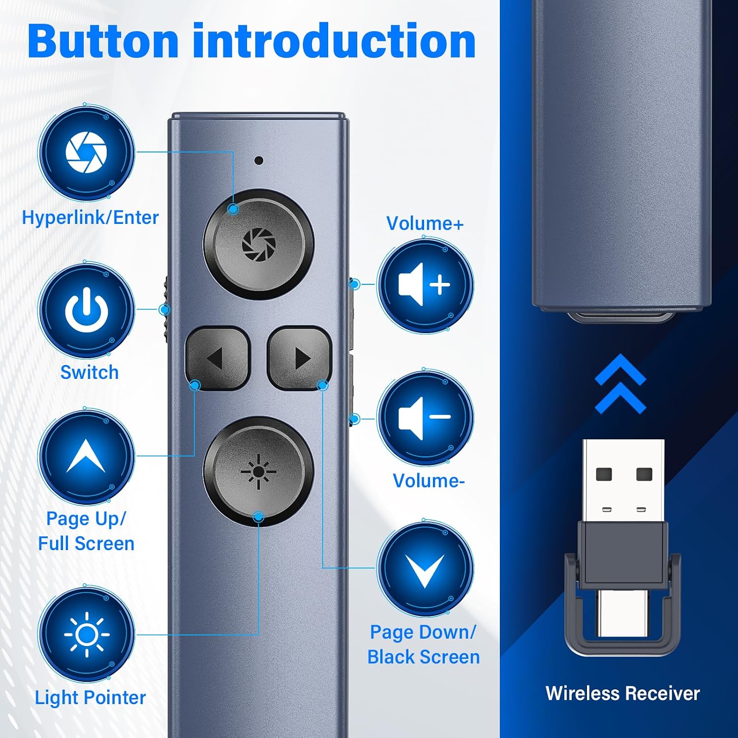 Thumbnail 1 de ZRZLMVP 2-in-1 USB Type-C Presentation Clicker (2.4GHz, rechargeable) for PowerPoint & Keynote