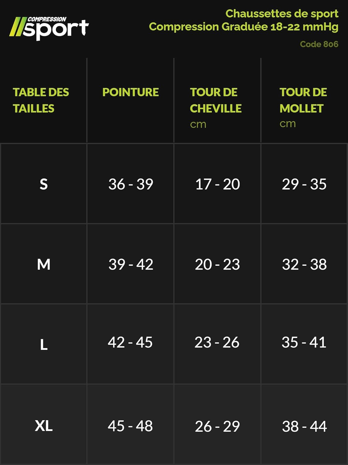 Thumbnail 1 de Relaxsan chaussettes de contention 18-22 mmHg sport & running (femme et homme) 806