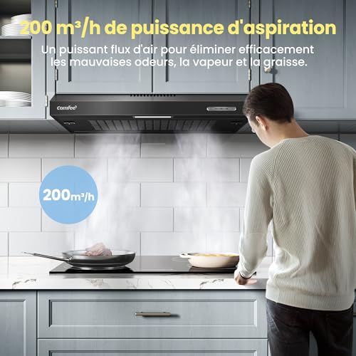 Detalle de COMFEE' KWH-SLIF17B-60 Hotte Aspirante 60 cm – 200 m³/h