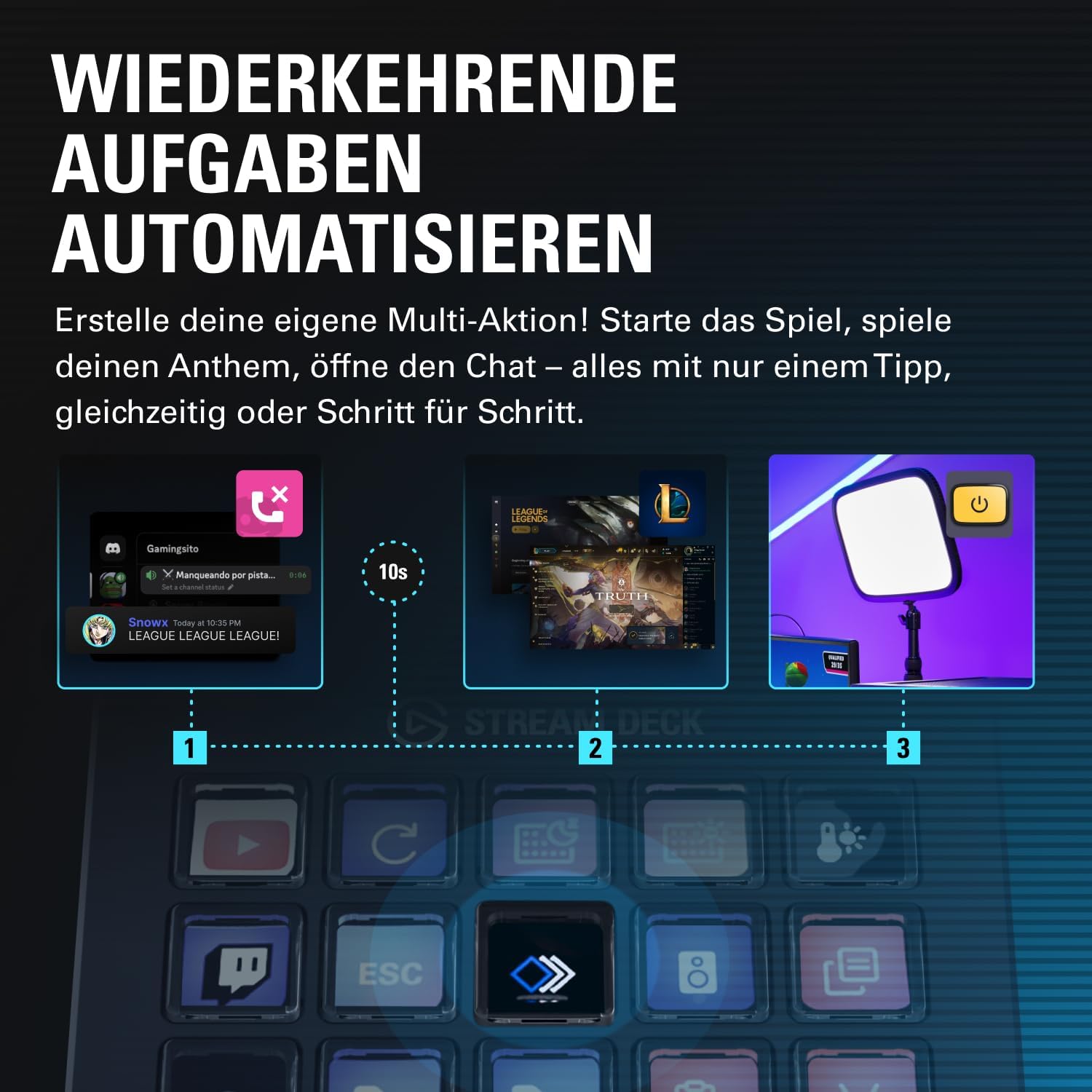 Thumbnail 4 de Elgato Stream Deck Scissor Keys für 10
