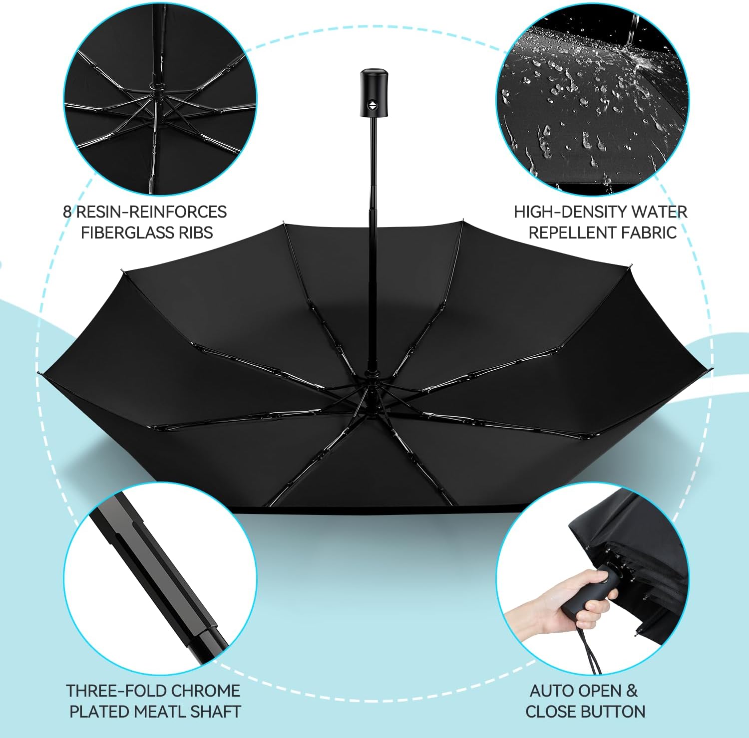 Thumbnail 2 de TechRise compact strong windproof automatic umbrella (folding, 104cm coverage)