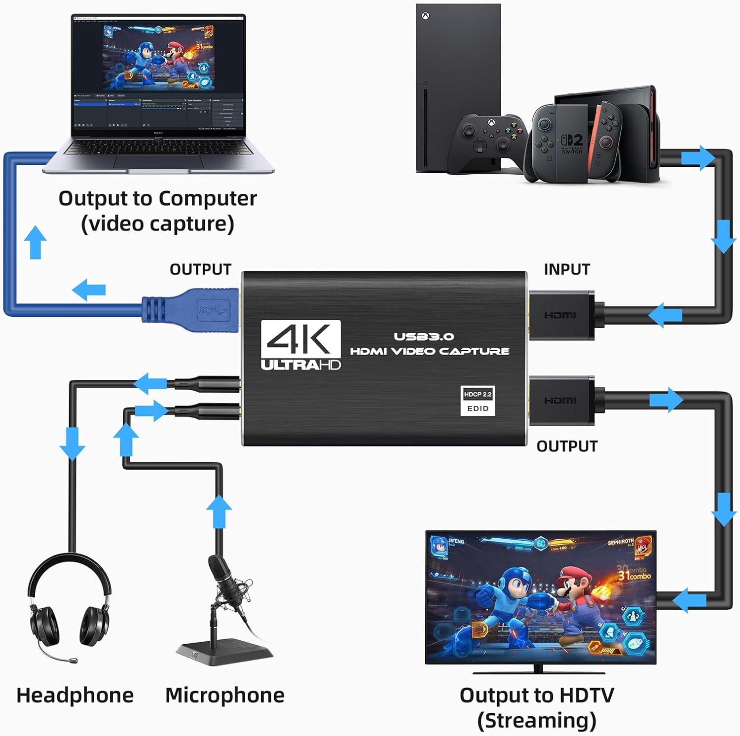 Detalle 2 de VIXLW Video Capture Card USB 3.0