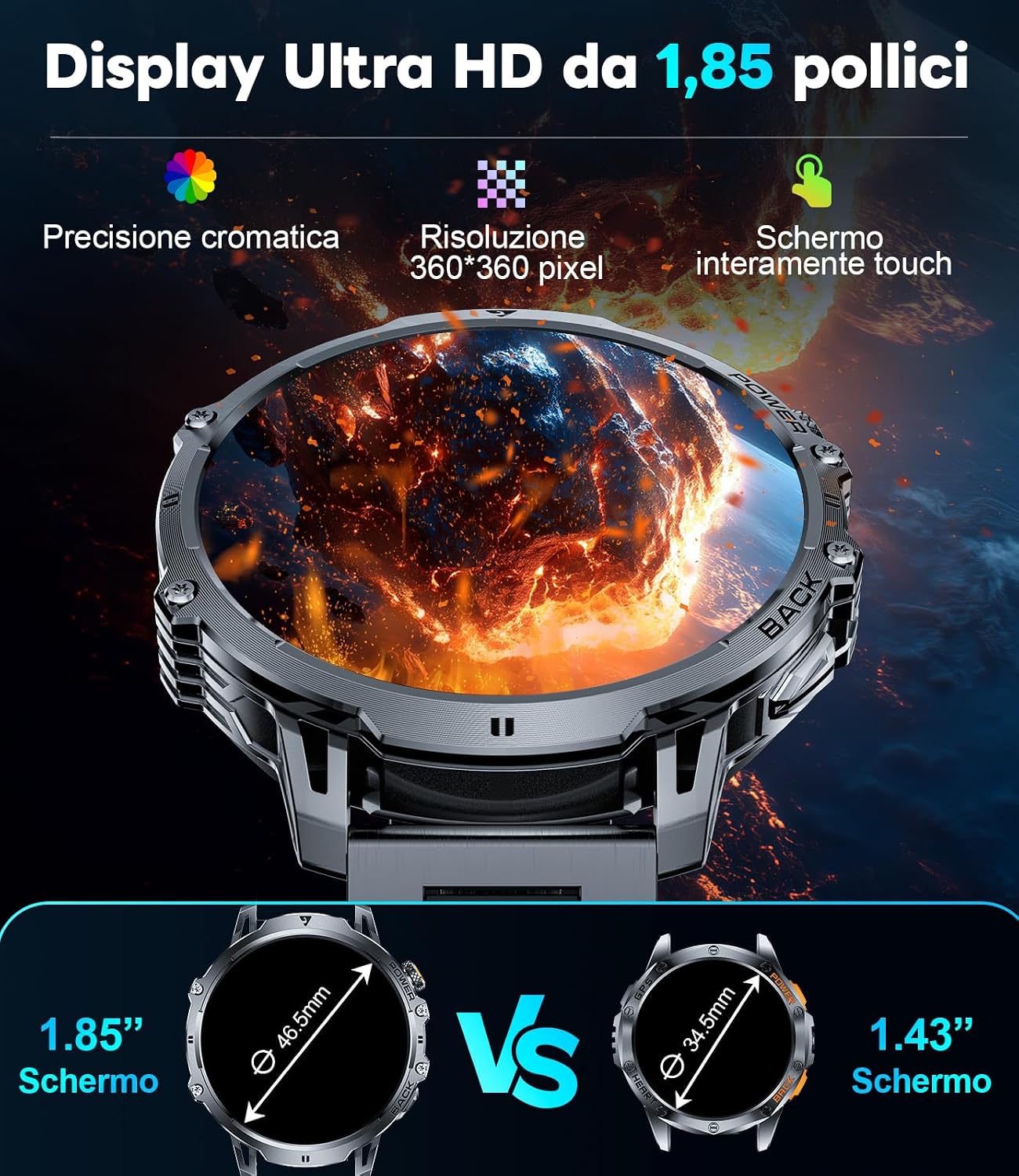 Detalle de LIGE Smartwatch Uomo EF13: Orologio Fitness 1,85'' con Chiamate Bluetooth, 110+ modalità sportive e doppio cinturino