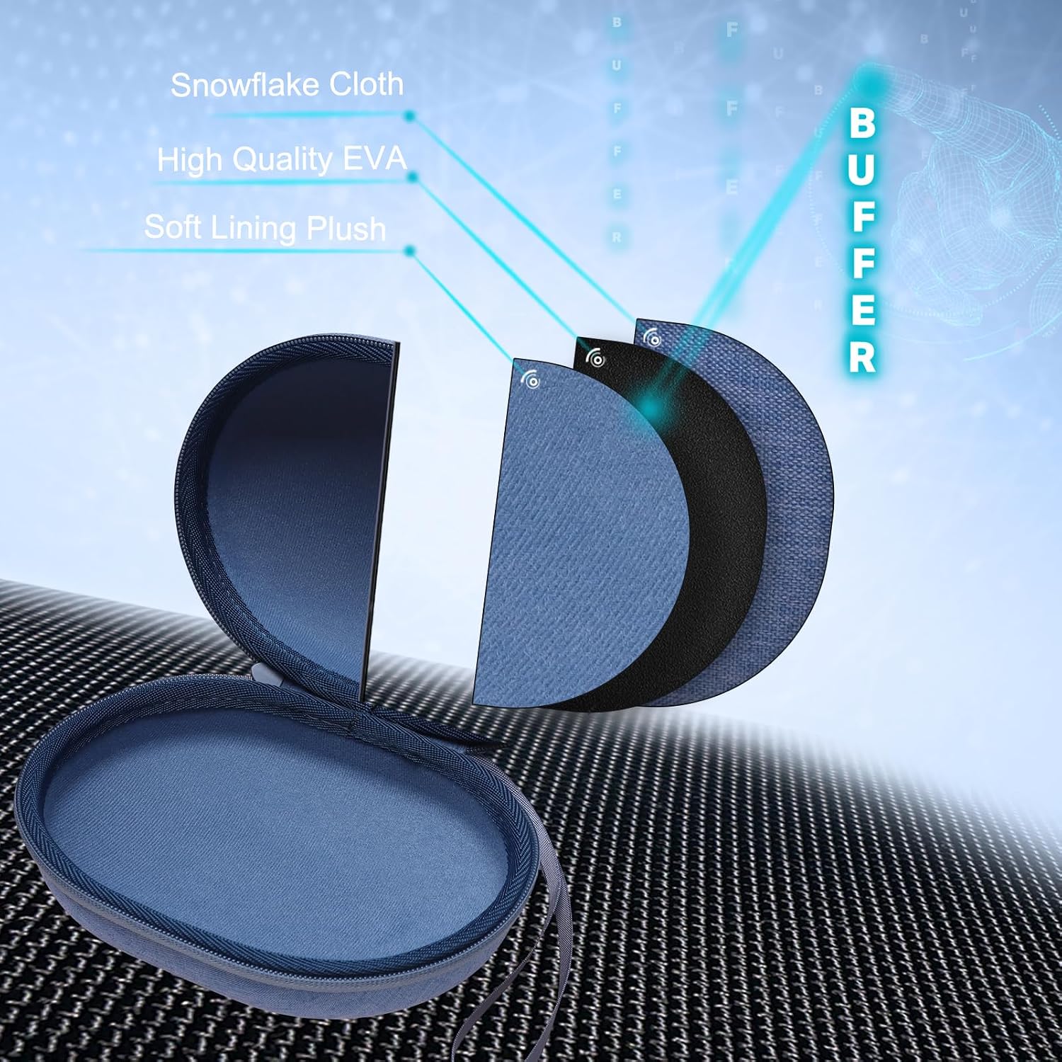 Detalle 2 de Beats Headphone Hard Case
