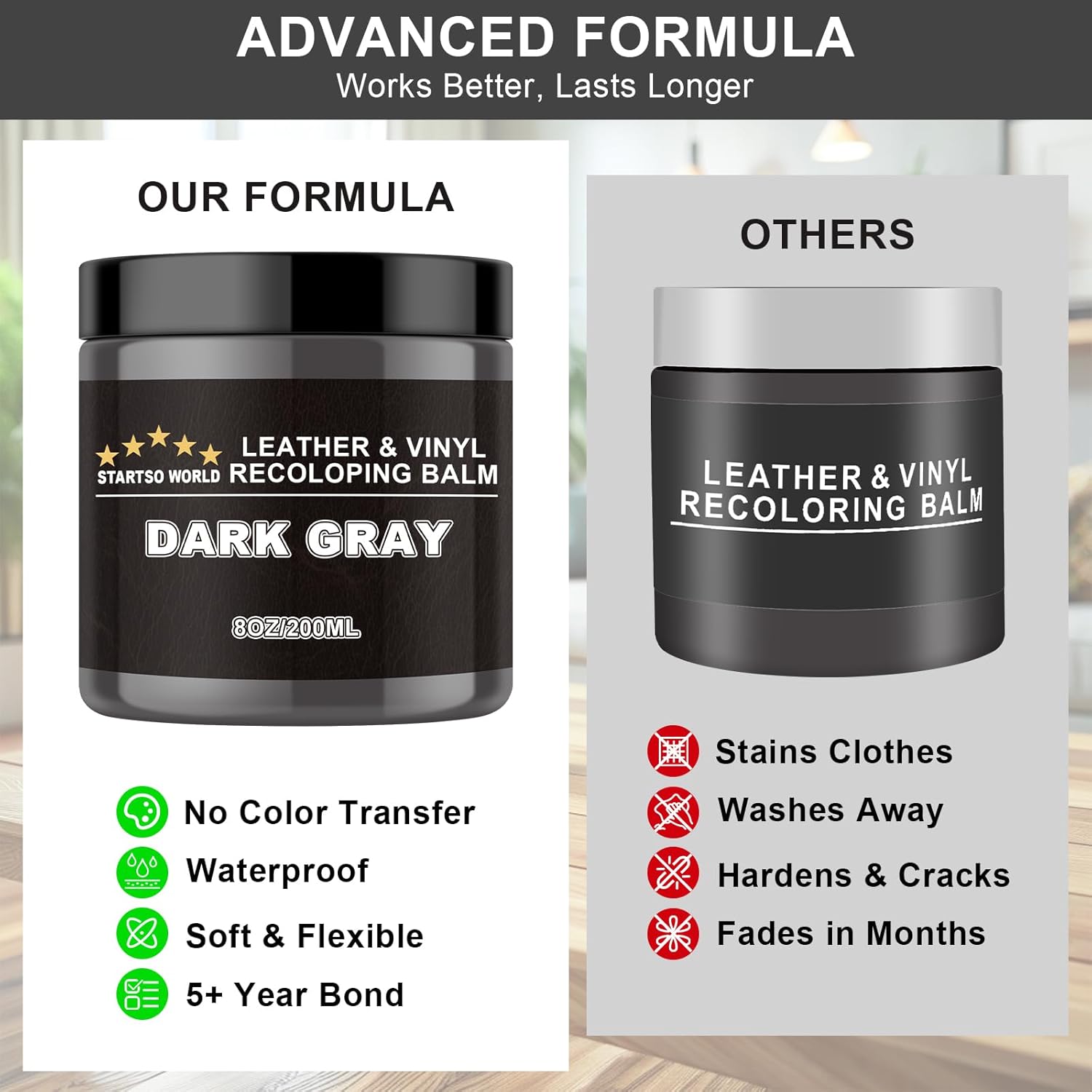 Thumbnail 2 de STARTSO WORLD Leather Recoloring Balm (Dark Gray) — Leather Repair & Color Restorer for Furniture