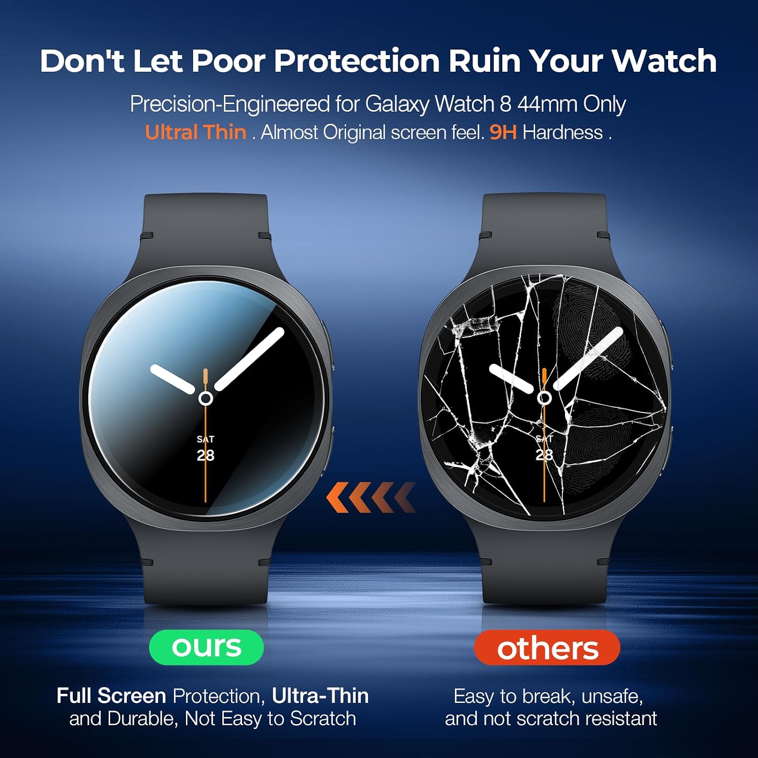 Detalle de LK Displayschutz-Set für Samsung Galaxy Watch 8 (44 mm) – 4 Stück, 9H Glas, blasenfrei