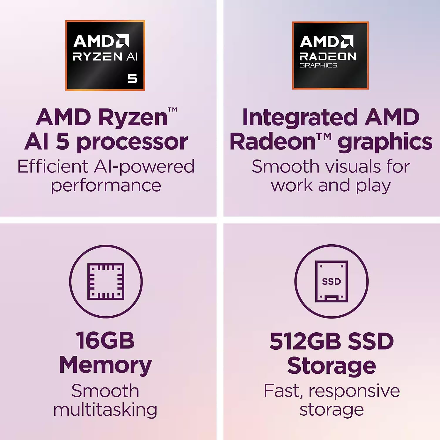 Detalle de Lenovo Yoga 7a 2-in-1 Laptop