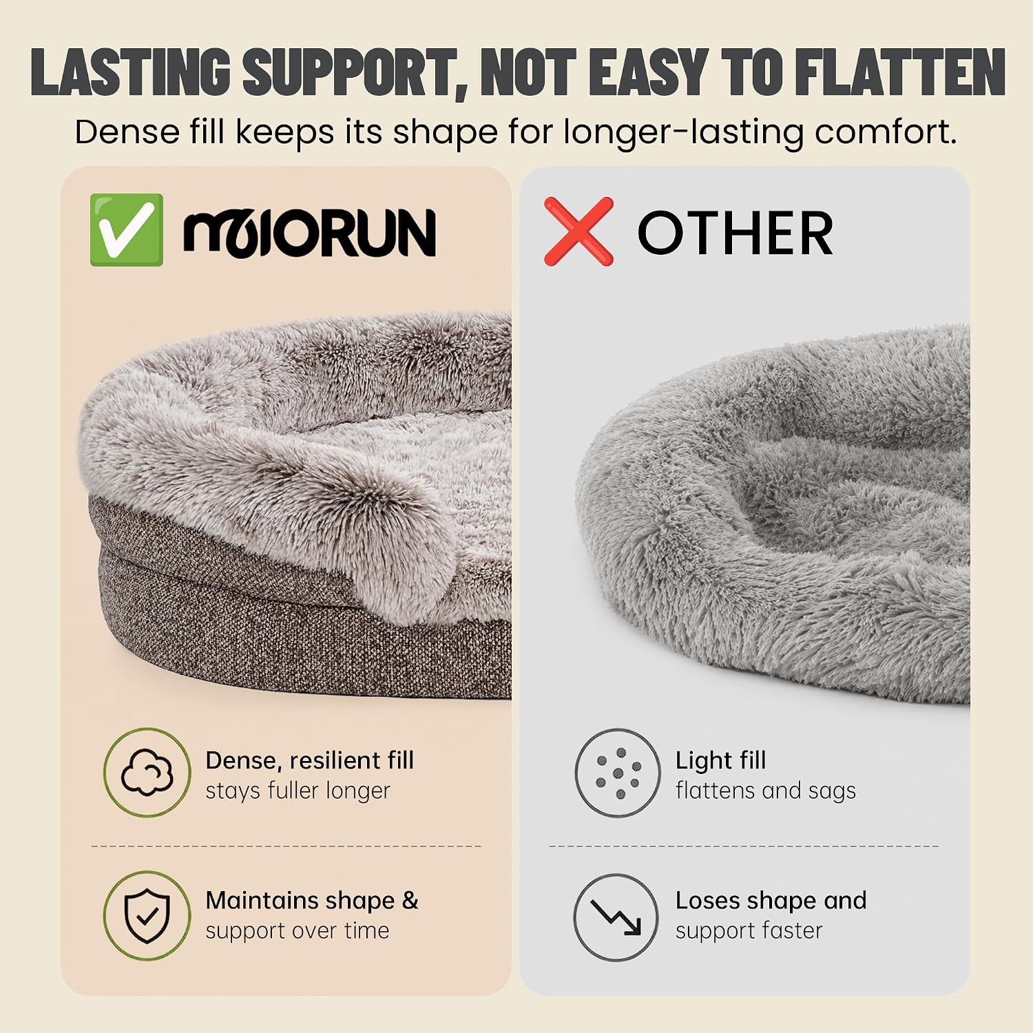 Detalle de Miorun Orthopedic Dog Bed, 43-Inch