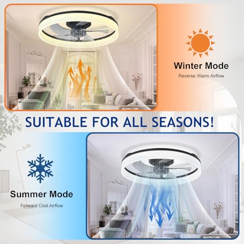 Detalle de Depuley Ventilador de Techo LED 20" con Luz y Control Remoto (Empotrado, Sin Aspas) para Dormitorio