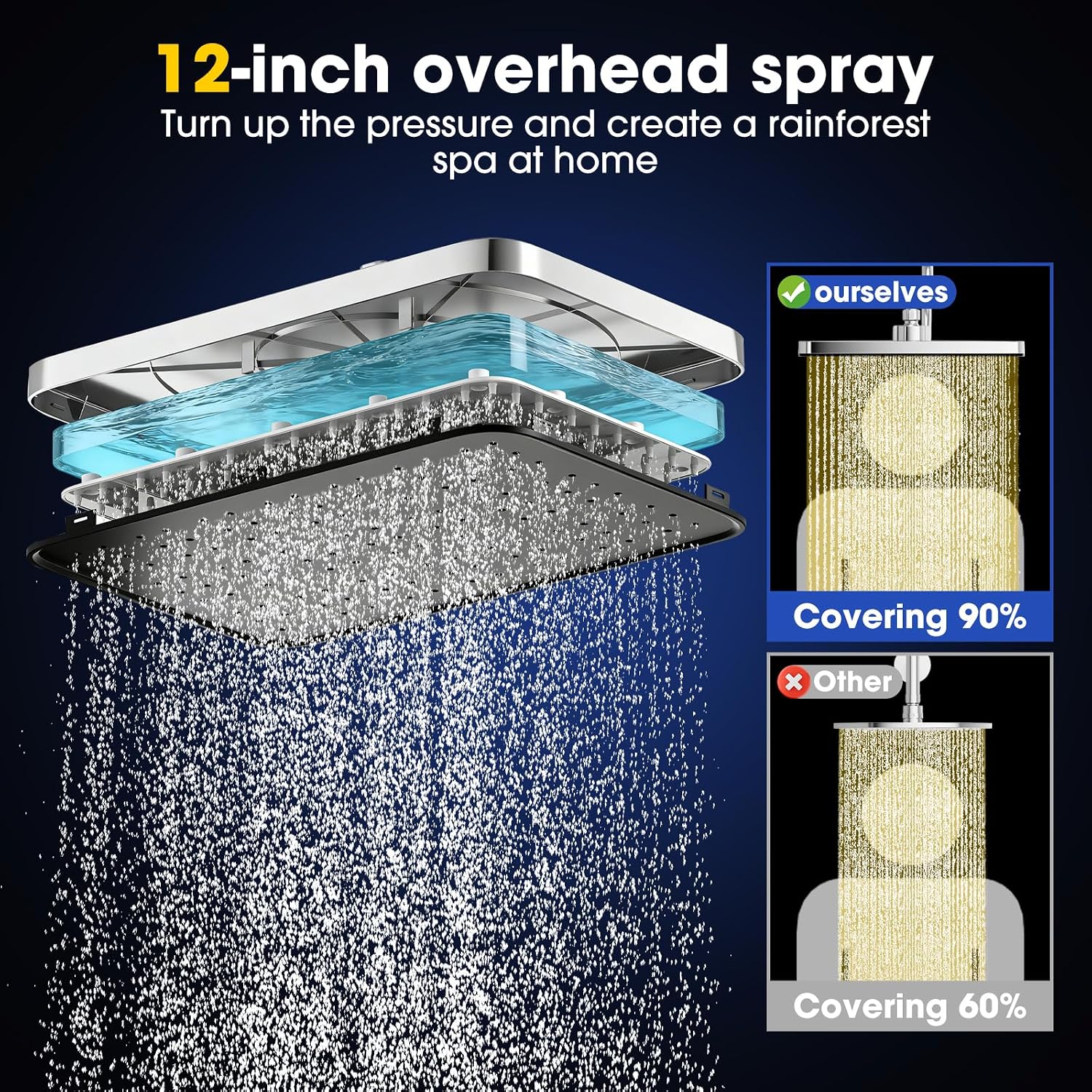 Detalle 2 de PLVREO JY-2004-C Filtered Shower Head with 12-Inch Rainfall and Handheld Spray