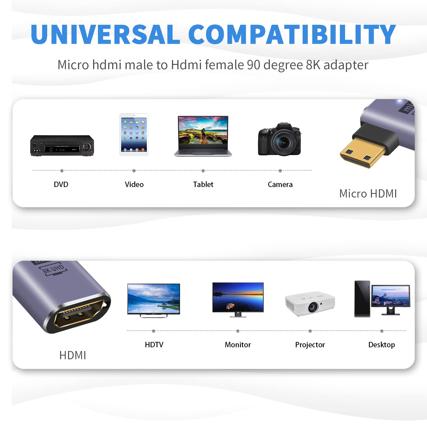 Thumbnail 3 de Duttek 8k Micro HDMI to HDMI Adapter (2-Pack) – Micro HDMI Male to HDMI Female Extension, Left Angle