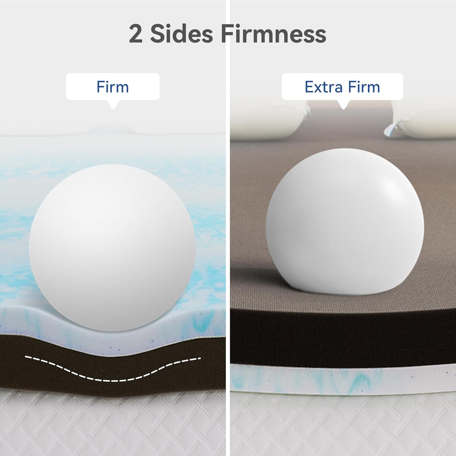 Detalle 2 de Erdoru Mattress Topper, Twin Size