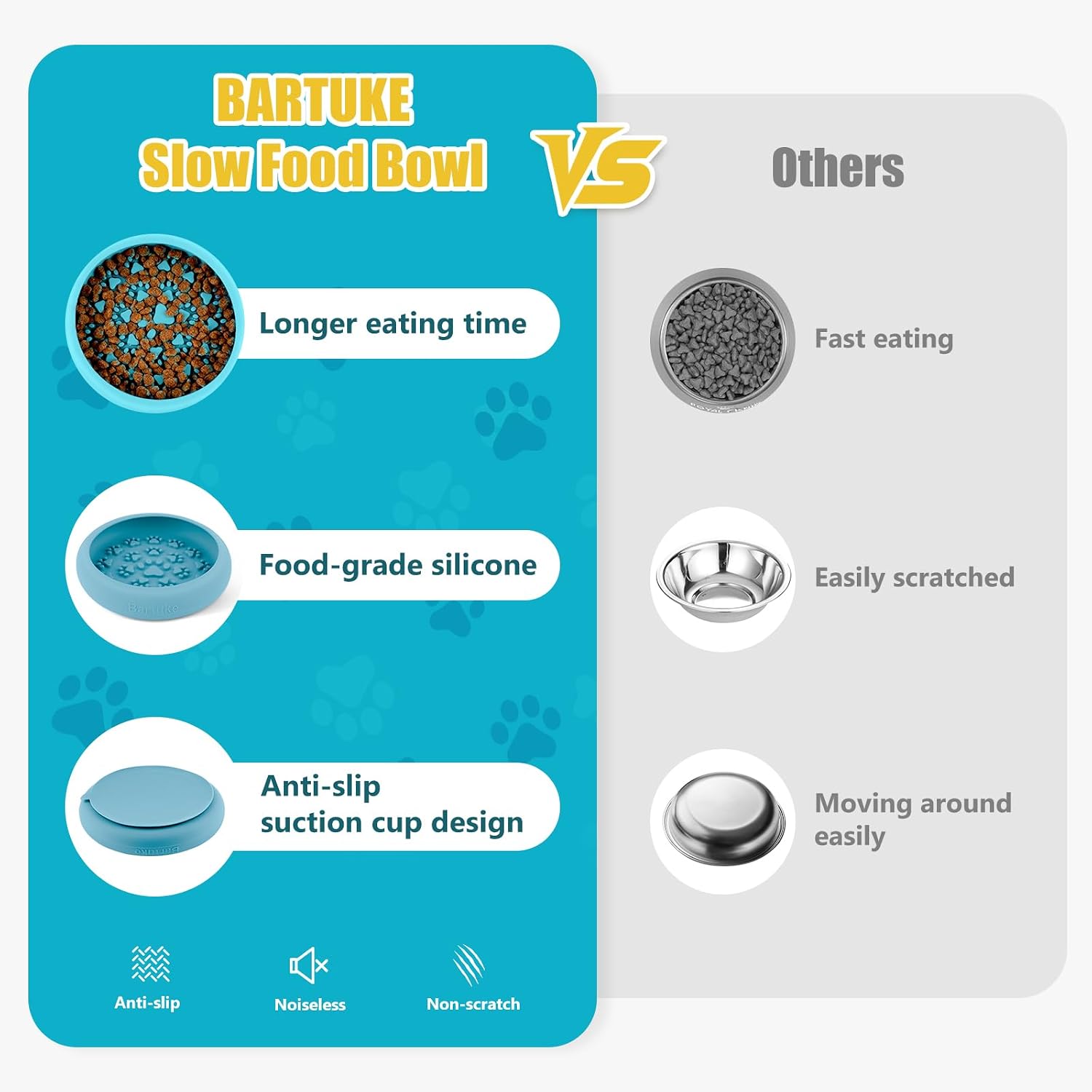 Thumbnail 5 de Bartuke Dog Lick Bowl: Slow Feeder Licking Mat for All Breeds