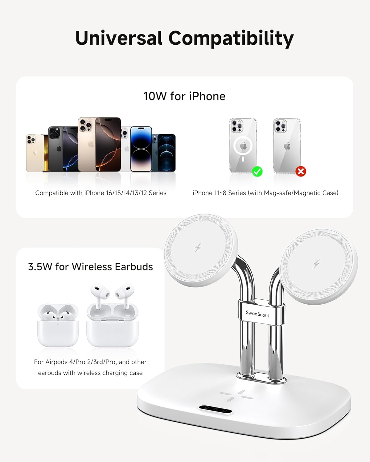 Thumbnail 6 de SwanScout Dual Magnetic Charger 706M (White): 3-in-1 Magnetic Wireless Charger for iPhone 12–17 and AirPods Pro