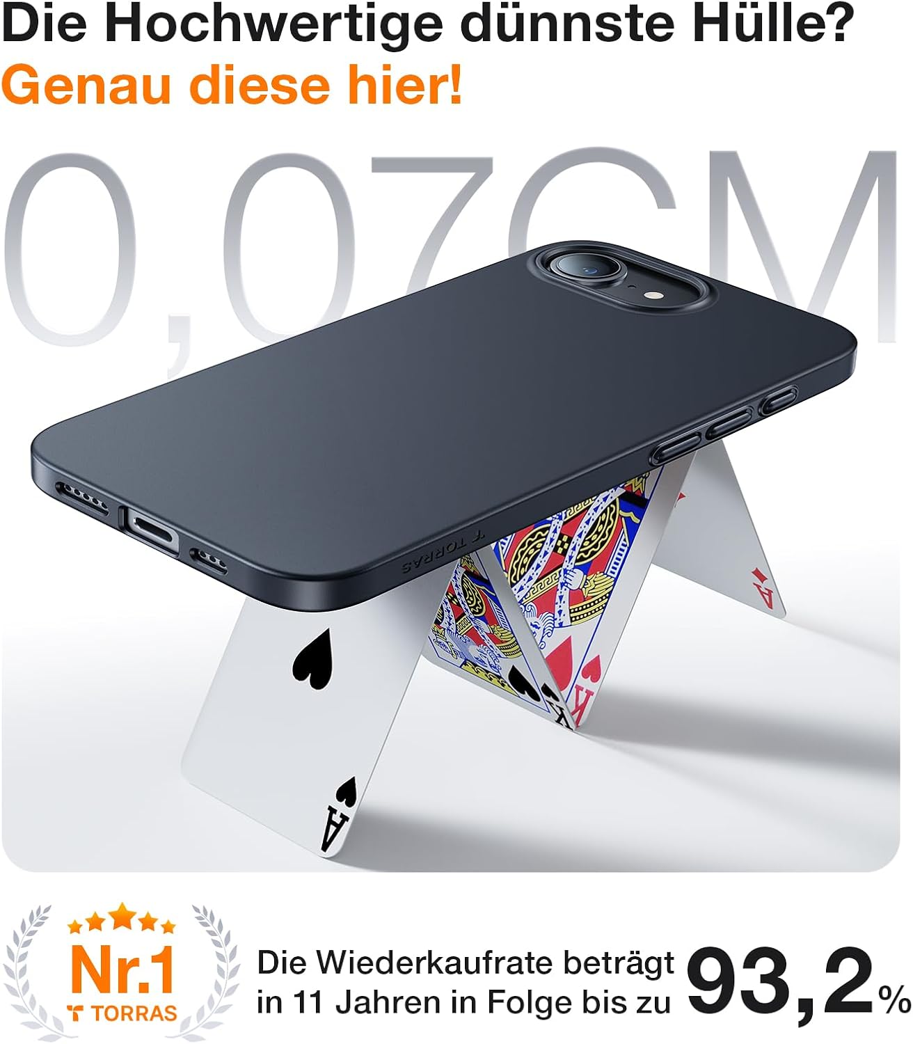 Detalle 2 de TORRAS Ultra Dünn Hülle für iPhone 16e 0,04 Zoll