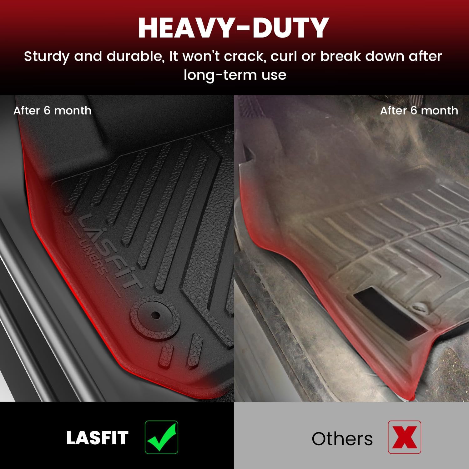 Detalle 1 de LASFIT All-Weather Floor Mats, Honda Civic