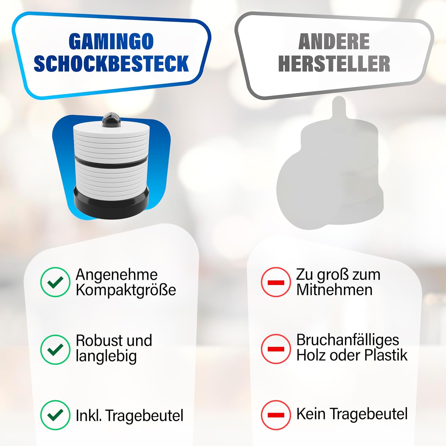 Detalle 2 de Gamingo Schocken Würfelspiel Set mit 6 Bechern
