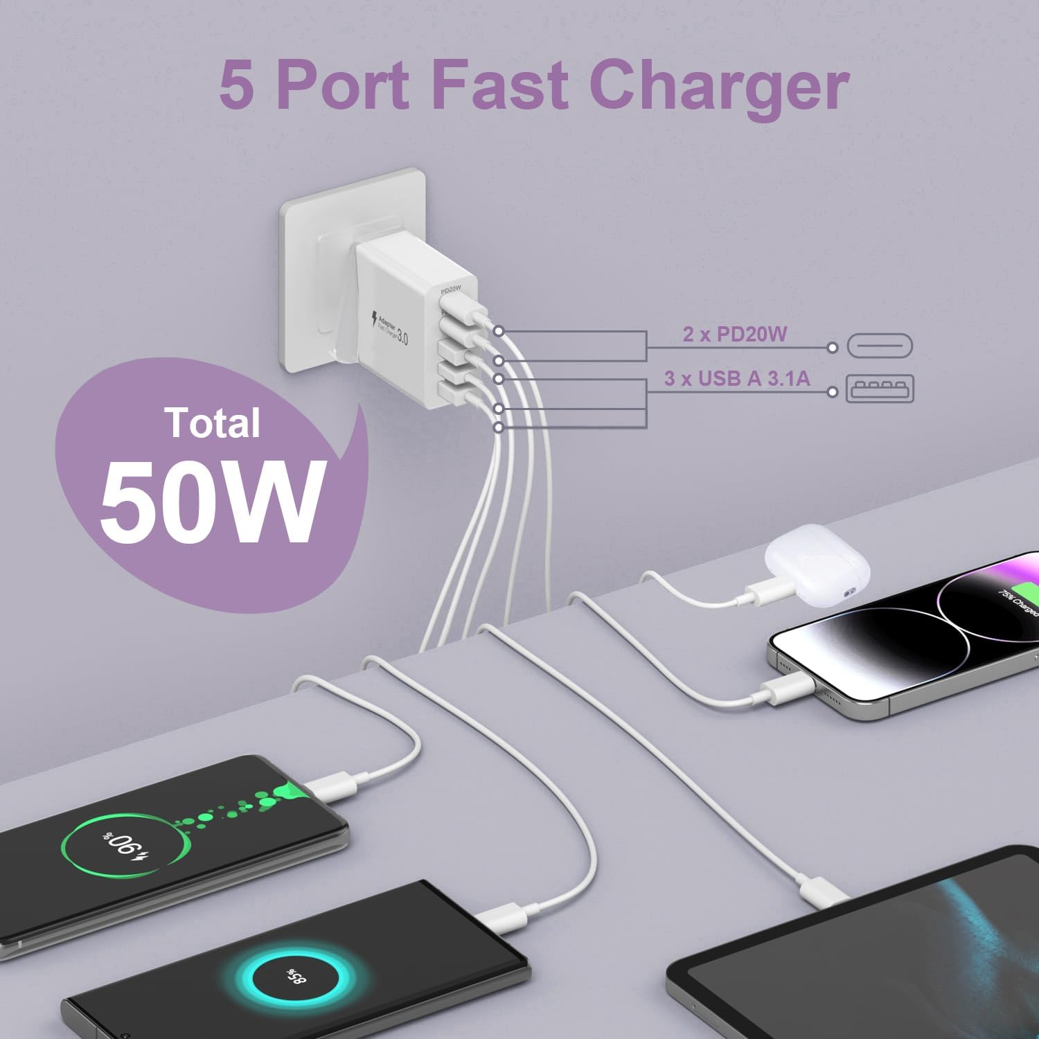 Detalle de USB C Fast Charger 50W 5-Port Plug