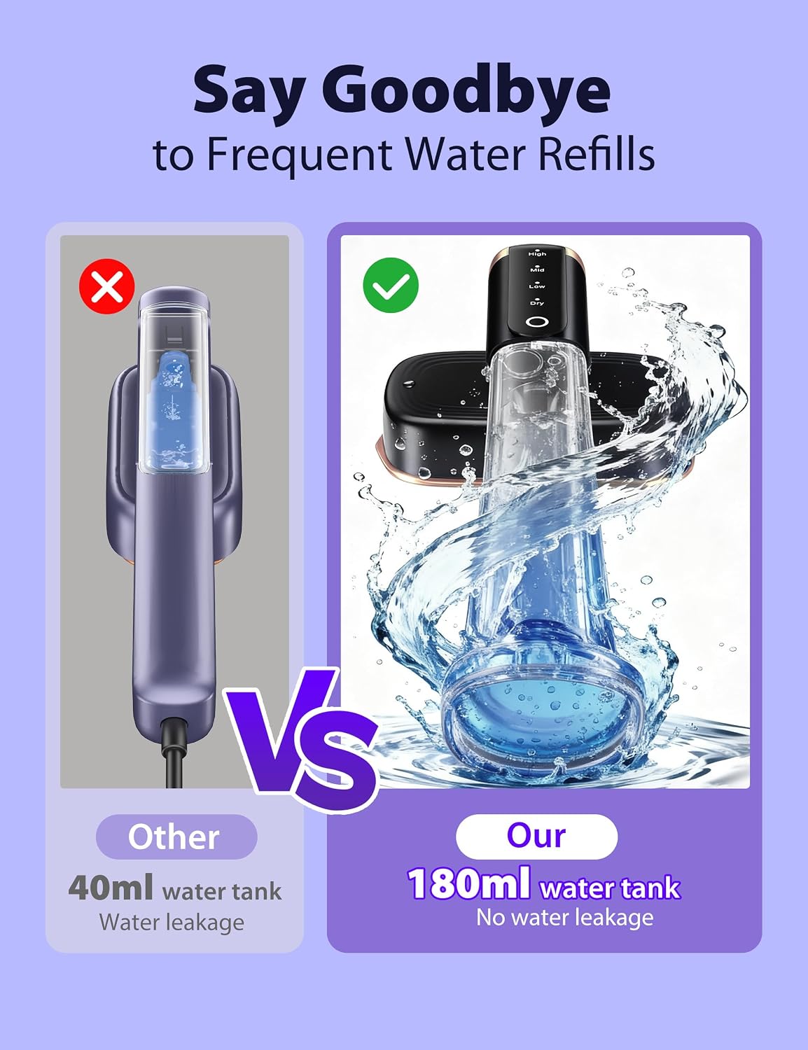 Detalle de Sundu LDYD-1005 2-in-1 Handheld Steamer, 180 ml, 15-Second Heat-Up