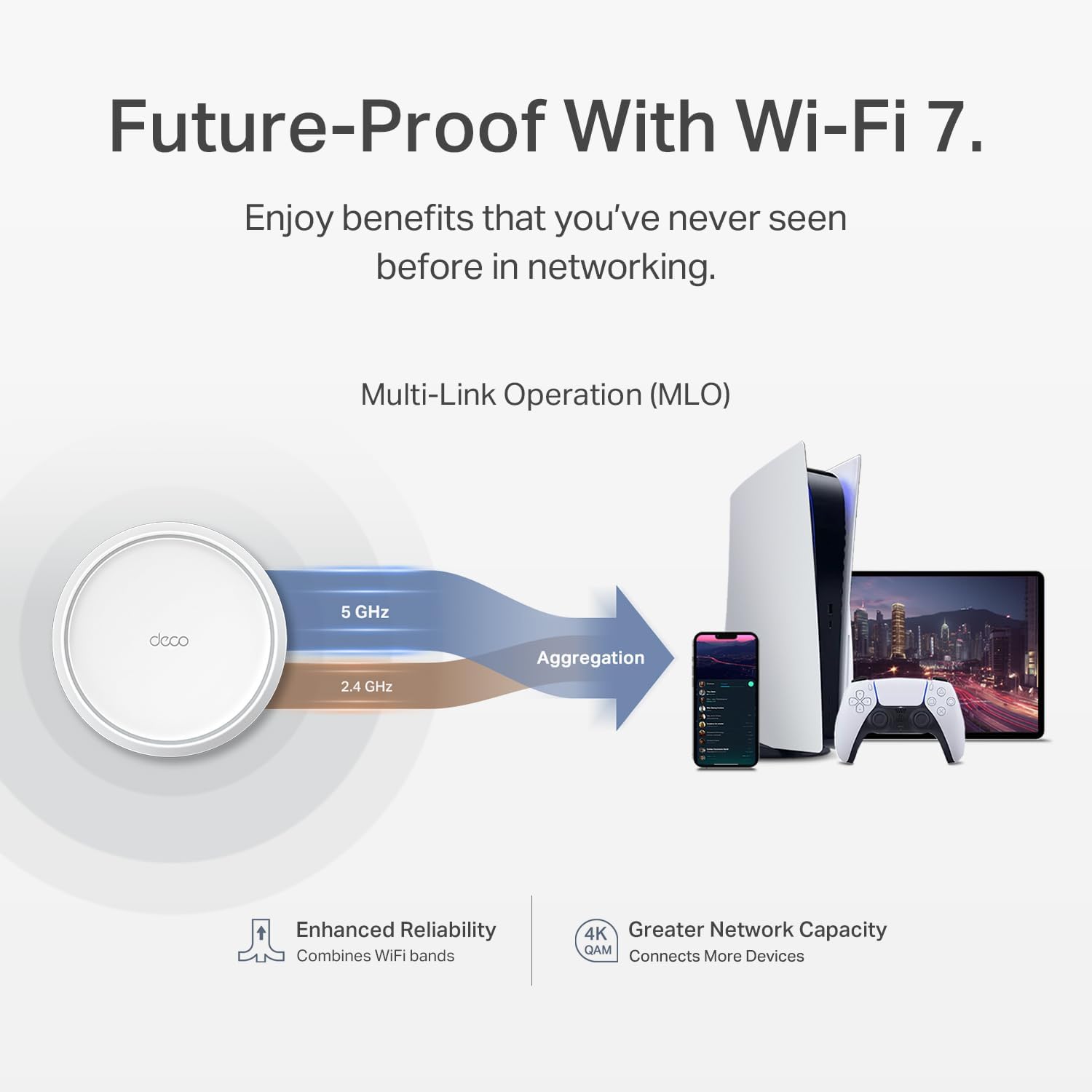 Detalle 2 de TP-Link Deco 7 BE23 WiFi 7 6,500 sqft